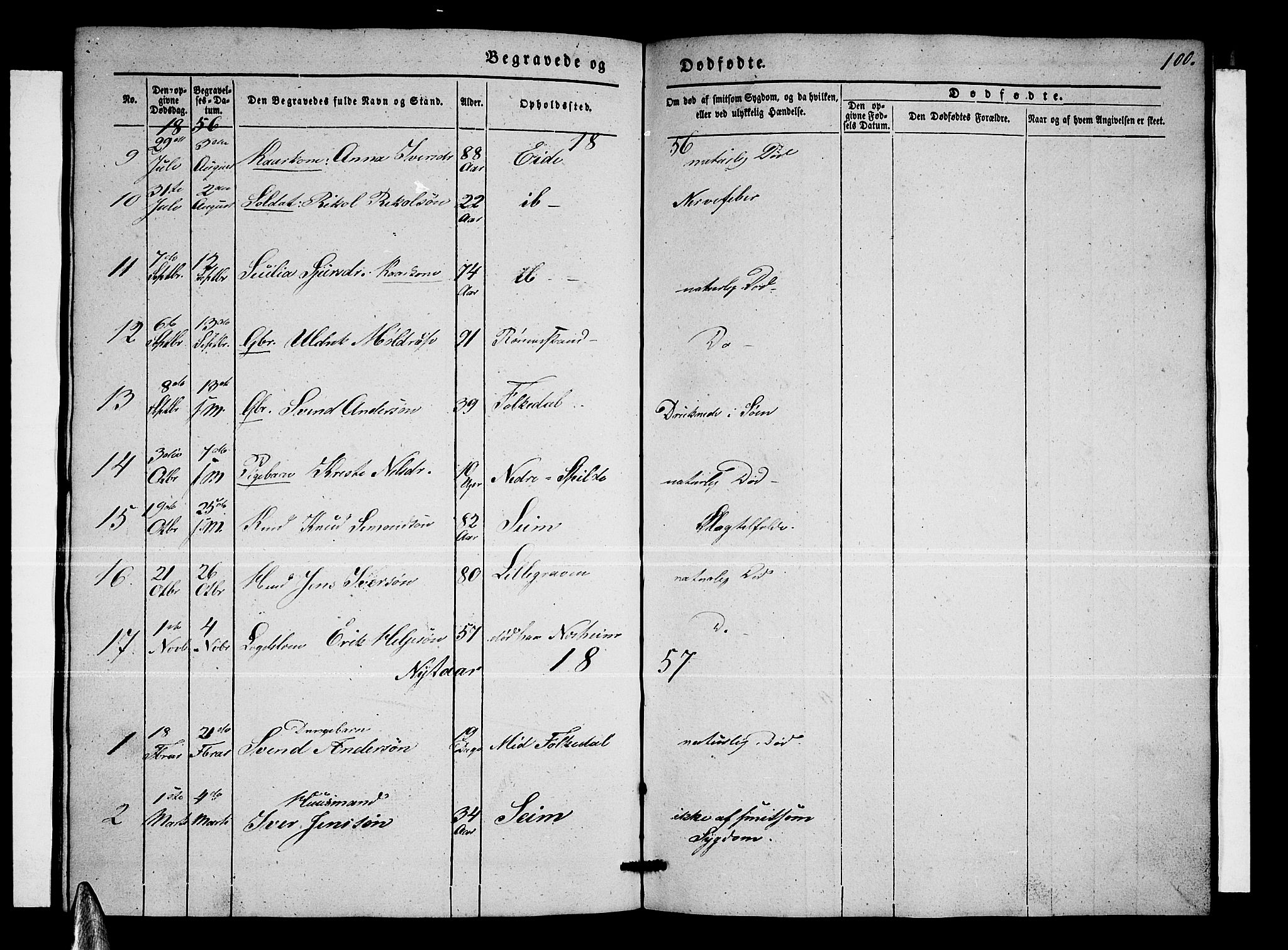 Ulvik sokneprestembete, SAB/A-78801/H/Hab: Parish register (copy) no. B 1, 1855-1868, p. 100