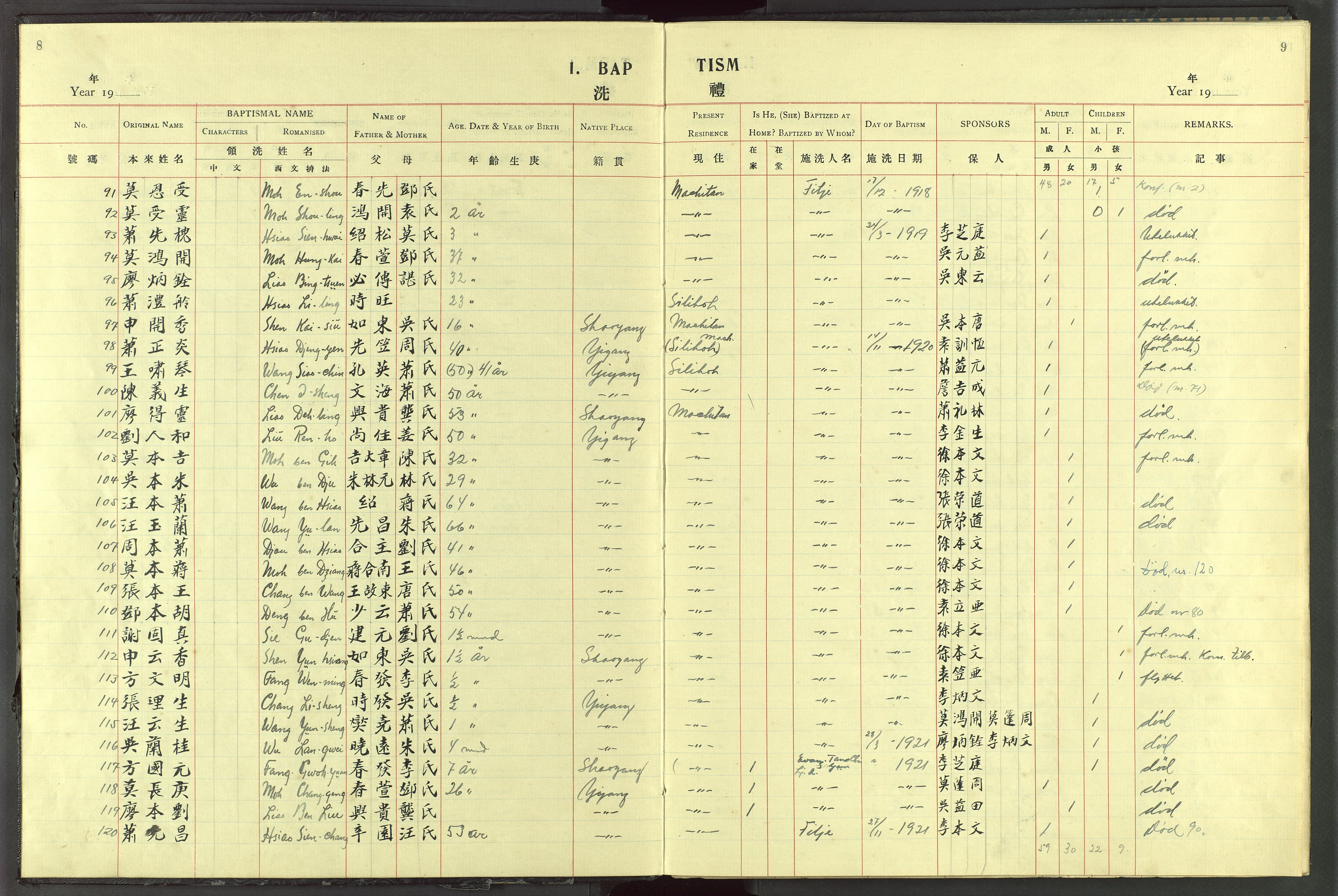 Det Norske Misjonsselskap - utland - Kina (Hunan), VID/MA-A-1065/Dm/L0072: Parish register (official) no. 110, 1911-1948, p. 8-9