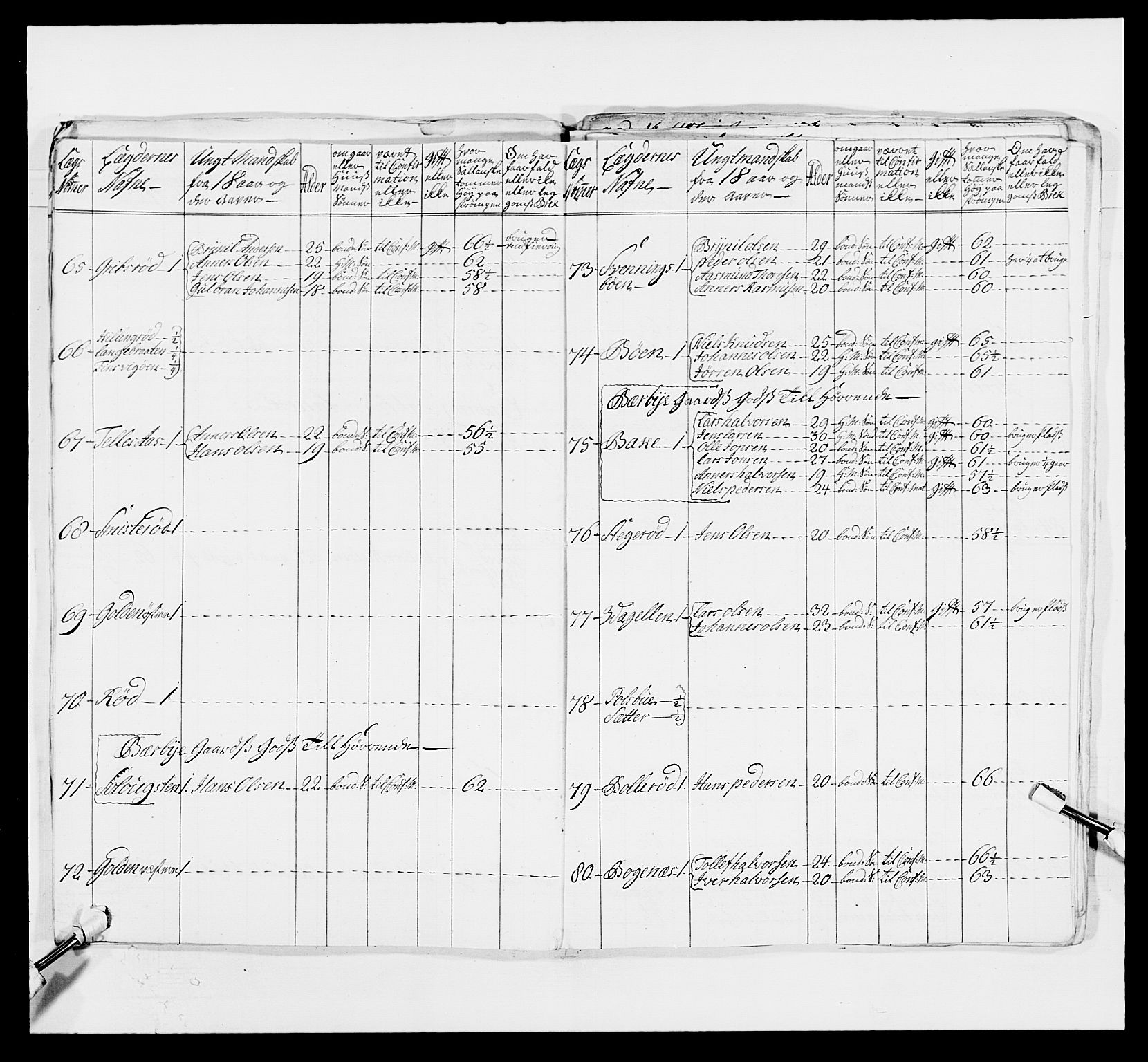 Kommanderende general (KG I) med Det norske krigsdirektorium, AV/RA-EA-5419/E/Ea/L0495: 1. Smålenske regiment, 1732-1763, p. 779