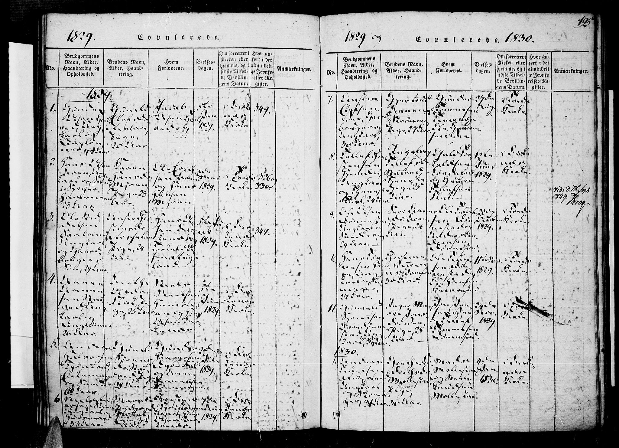 Tveit sokneprestkontor, SAK/1111-0043/F/Fa/L0002: Parish register (official) no. A 2, 1820-1830, p. 195