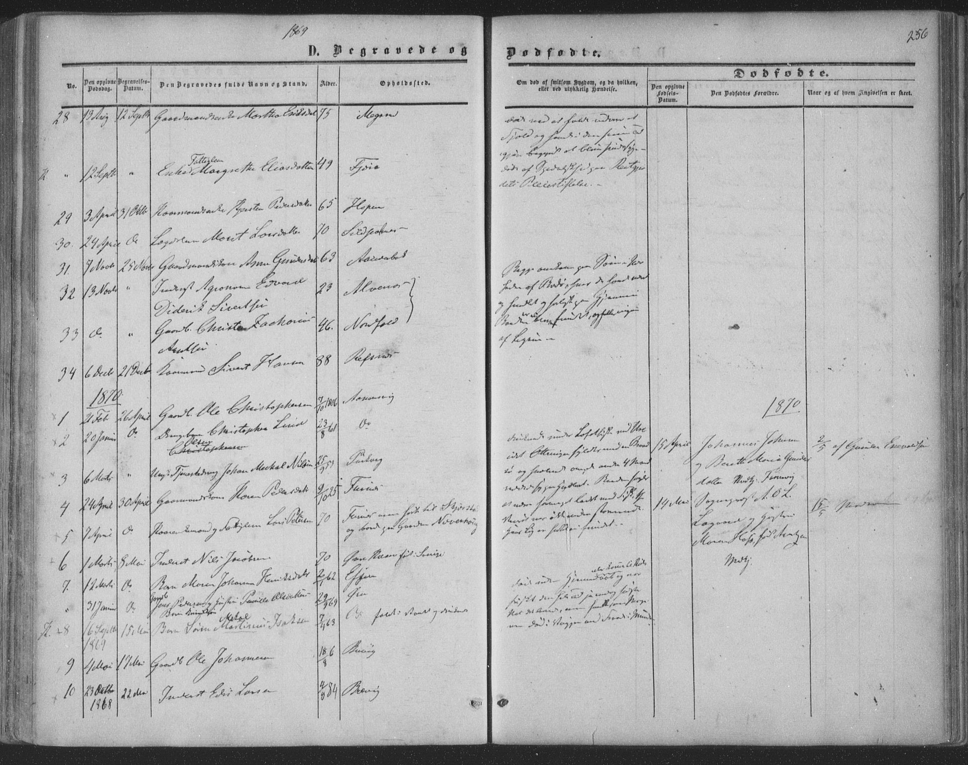 Ministerialprotokoller, klokkerbøker og fødselsregistre - Nordland, AV/SAT-A-1459/853/L0770: Parish register (official) no. 853A09, 1857-1870, p. 256