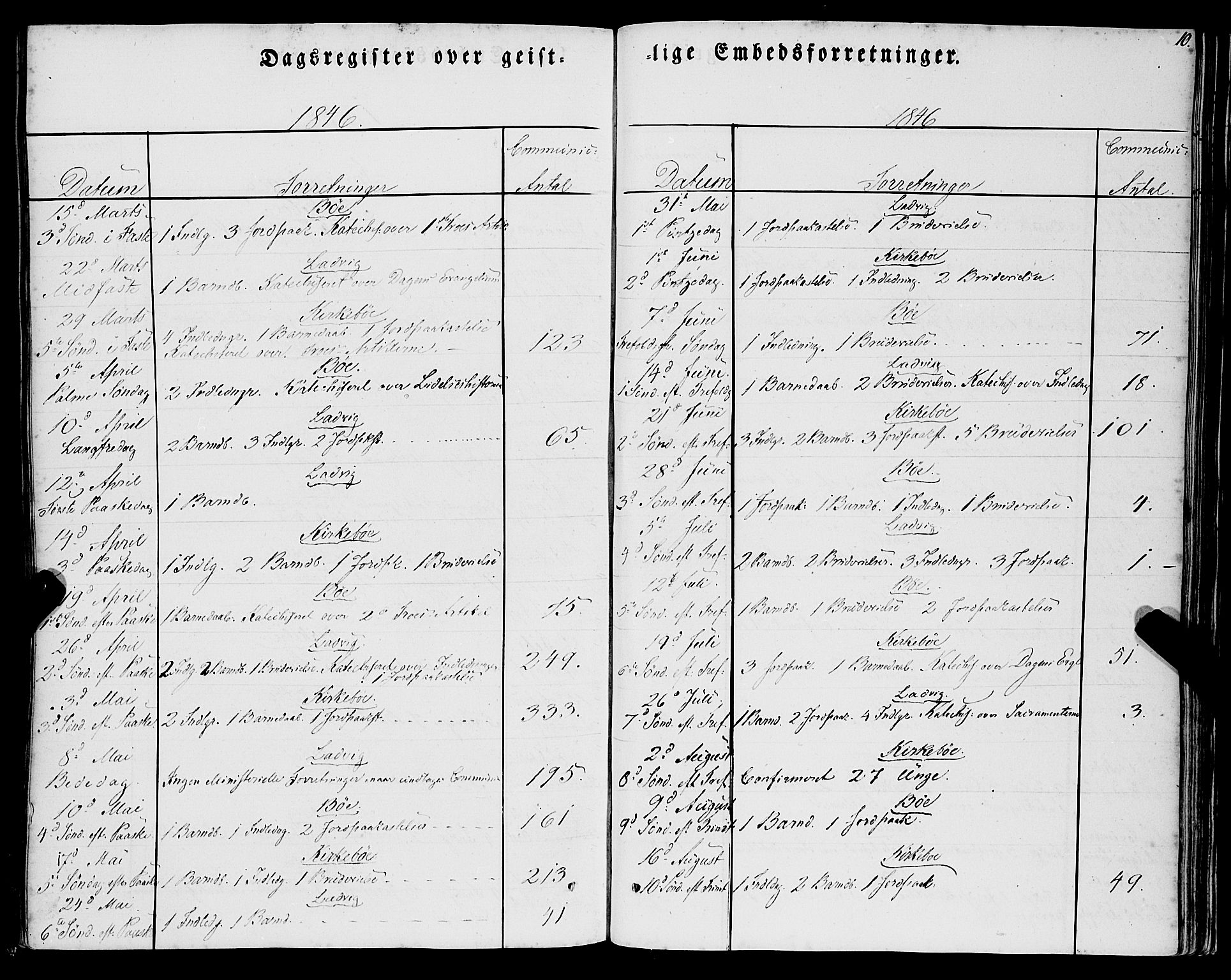 Lavik sokneprestembete, AV/SAB-A-80901: Parish register (official) no. A 3, 1843-1863, p. 10