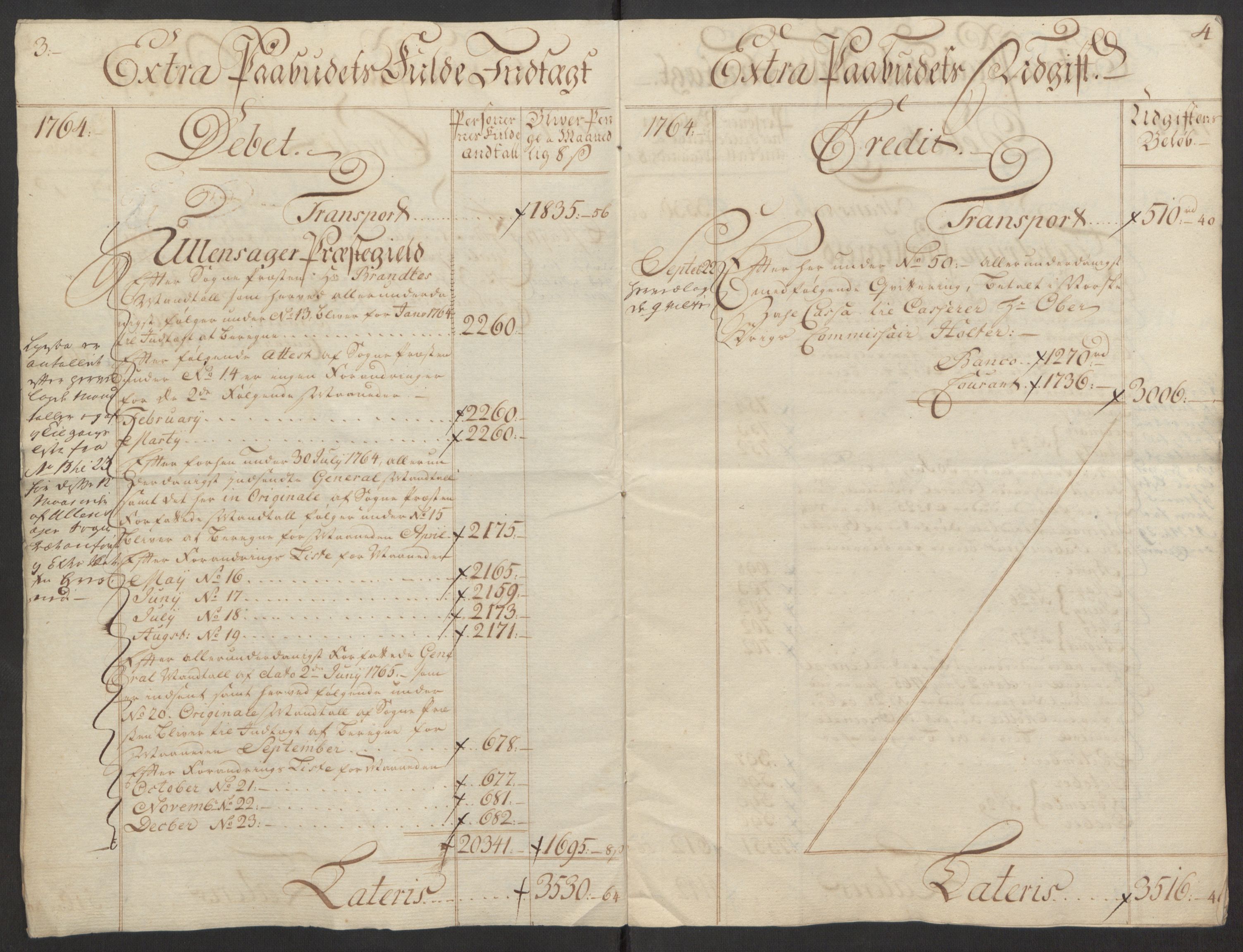 Rentekammeret inntil 1814, Reviderte regnskaper, Fogderegnskap, RA/EA-4092/R12/L0803: Ekstraskatten Øvre Romerike, 1763-1764, p. 187