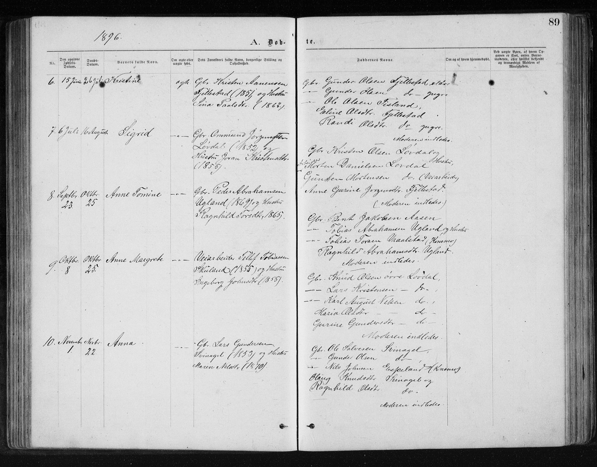 Holum sokneprestkontor, SAK/1111-0022/F/Fb/Fbb/L0003: Parish register (copy) no. B 3, 1875-1898, p. 89