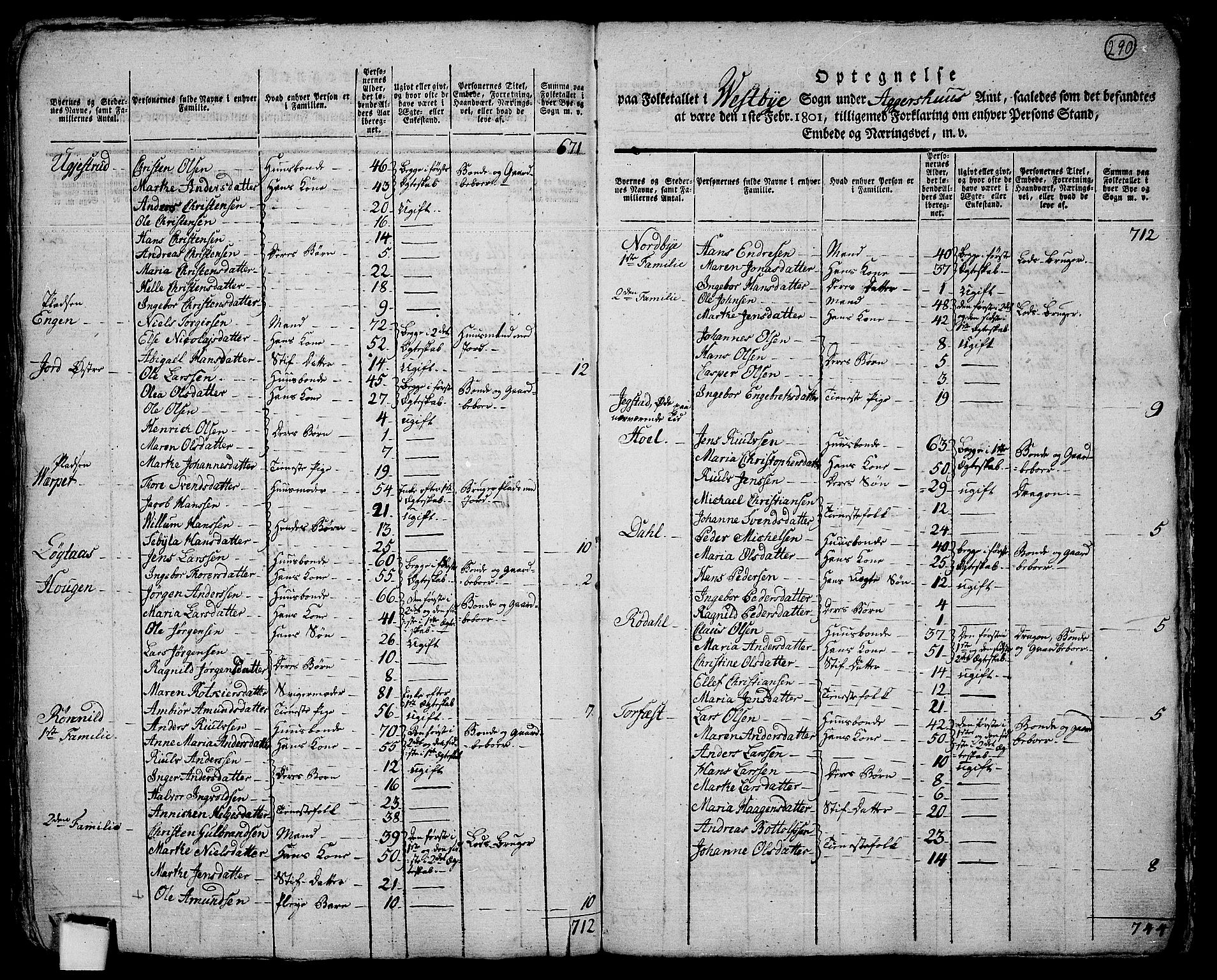 RA, 1801 census for 0211P Vestby, 1801, p. 289b-290a
