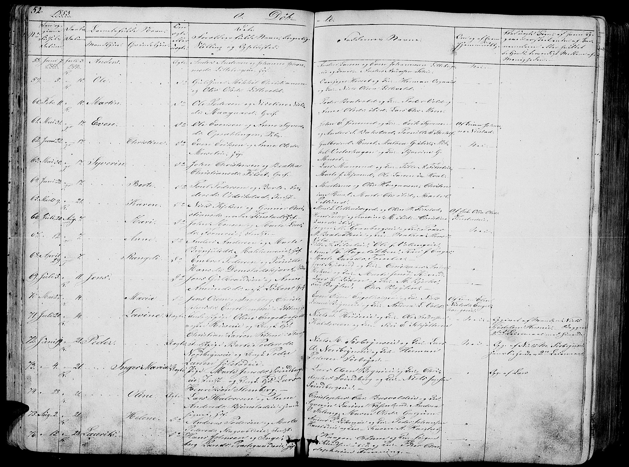 Romedal prestekontor, SAH/PREST-004/L/L0009: Parish register (copy) no. 9, 1846-1866, p. 52