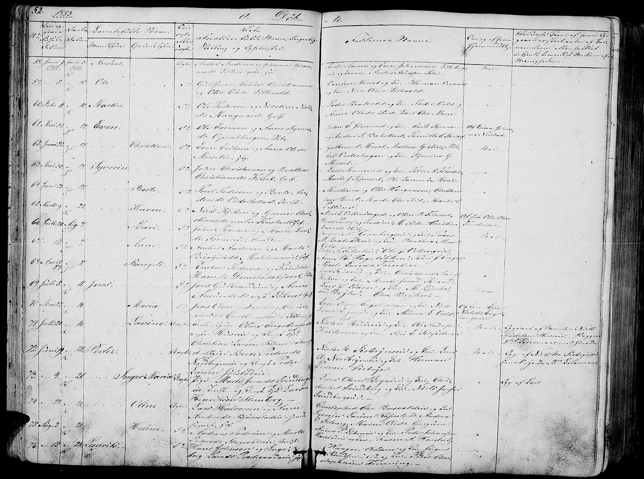 Romedal prestekontor, AV/SAH-PREST-004/L/L0009: Parish register (copy) no. 9, 1846-1866, p. 52