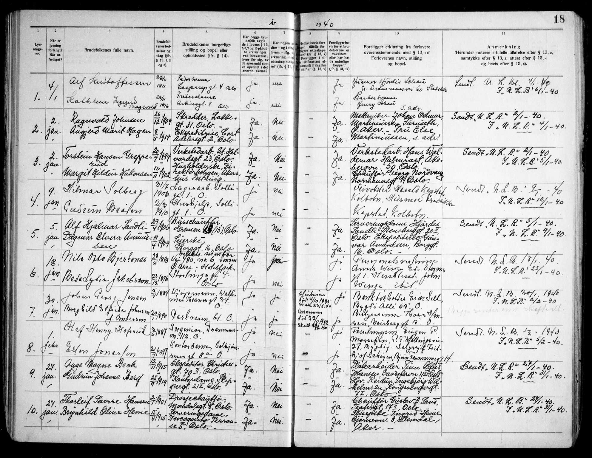 Oslo domkirke Kirkebøker, AV/SAO-A-10752/H/Ha/L0008: Banns register no. 8, 1938-1951, p. 18