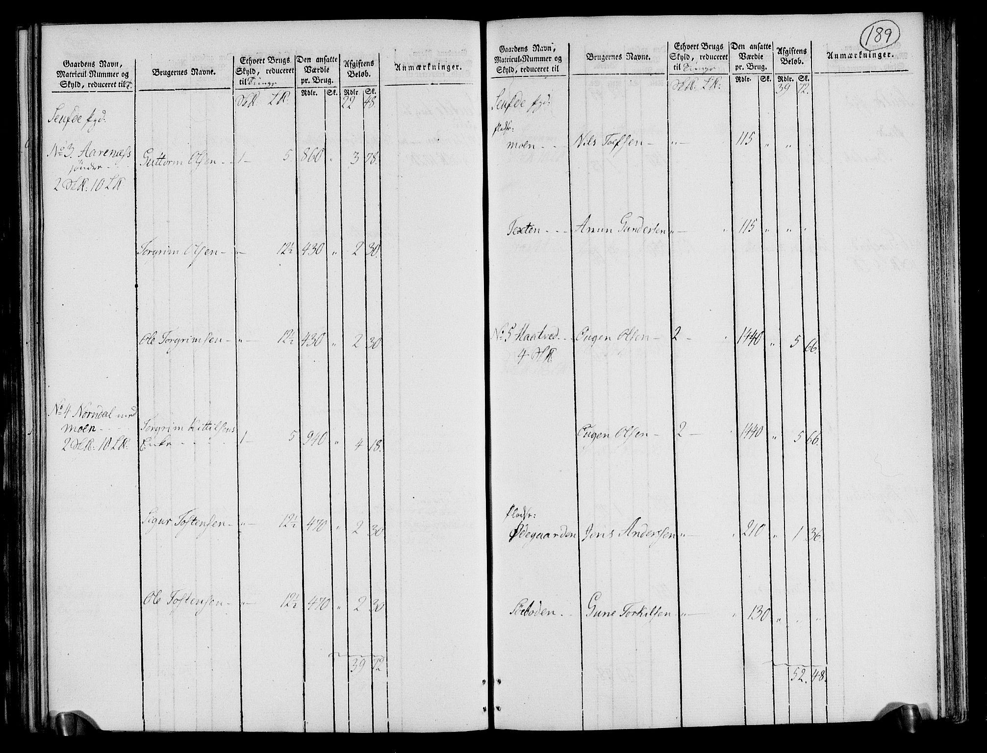 Rentekammeret inntil 1814, Realistisk ordnet avdeling, RA/EA-4070/N/Ne/Nea/L0072: Nedre Telemarken og Bamble fogderi. Oppebørselsregister, 1803, p. 194