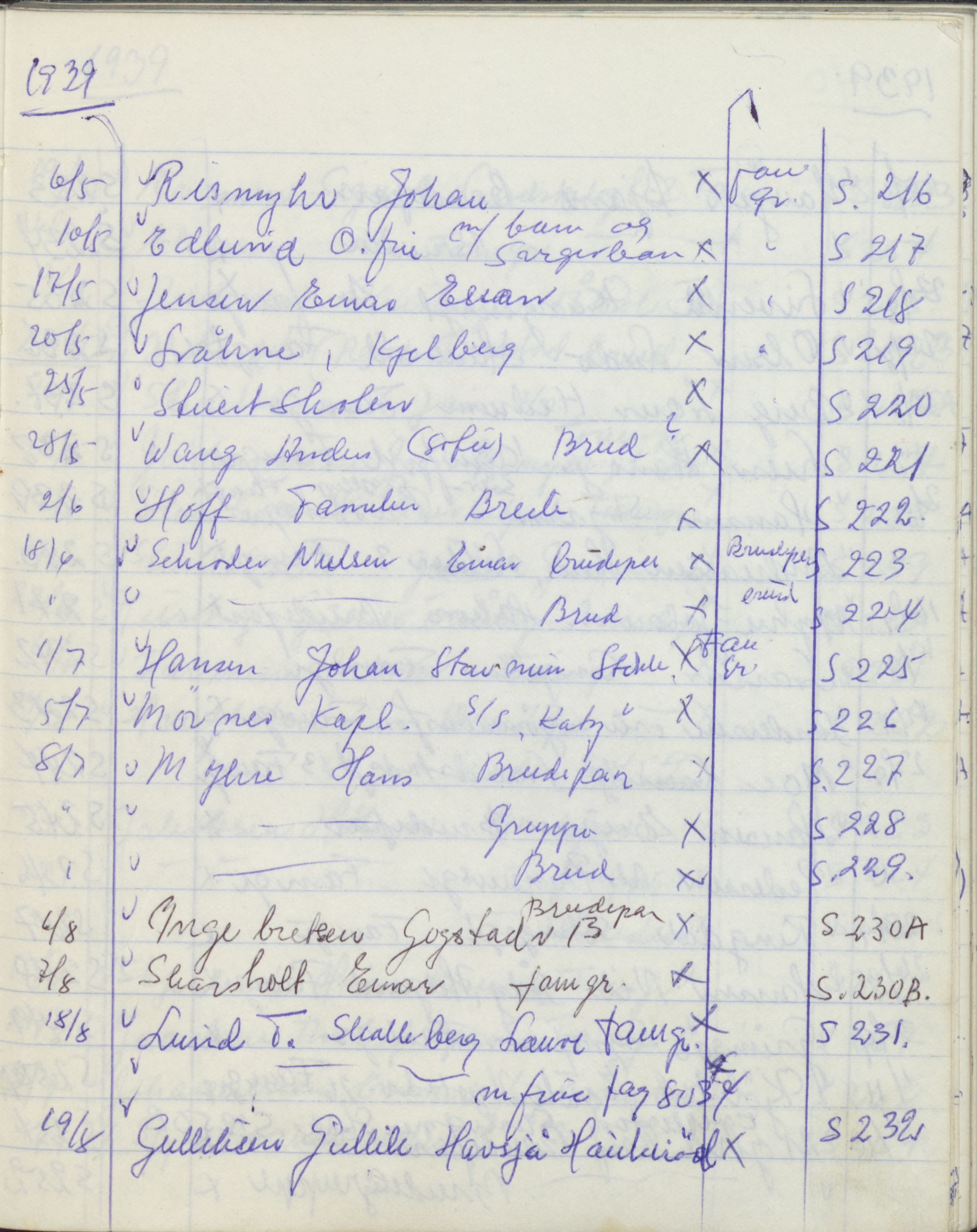 Pa 1494 - Jørgensen, Antonius. Fotograf, VEMU/A-2760/F/Fa, 1927-2004, p. 3378