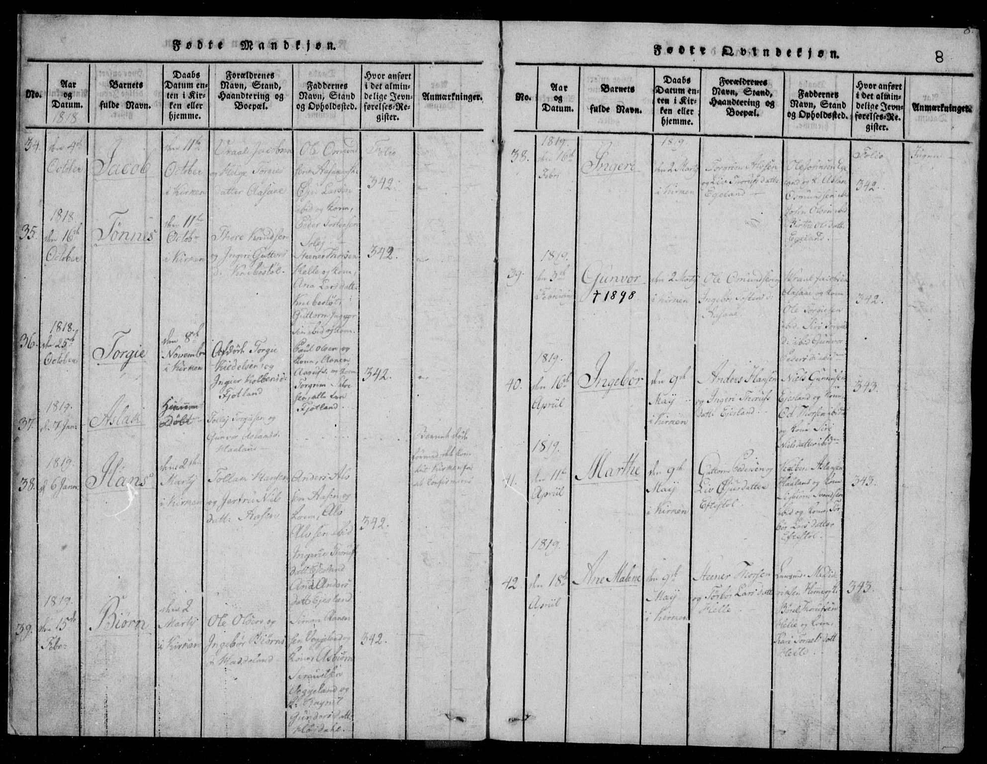 Fjotland sokneprestkontor, AV/SAK-1111-0010/F/Fb/L0001: Parish register (copy) no. B 1, 1816-1849, p. 8