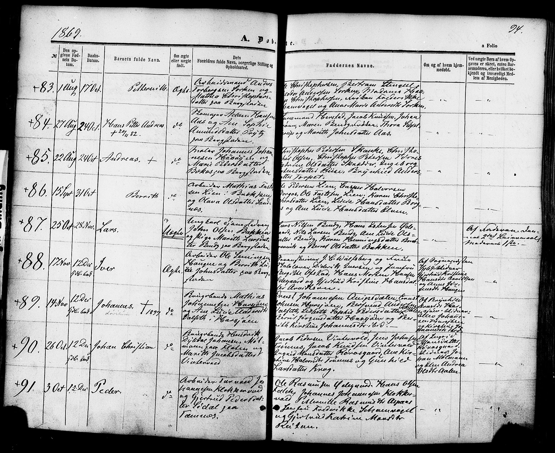 Ministerialprotokoller, klokkerbøker og fødselsregistre - Sør-Trøndelag, SAT/A-1456/681/L0932: Parish register (official) no. 681A10, 1860-1878, p. 94