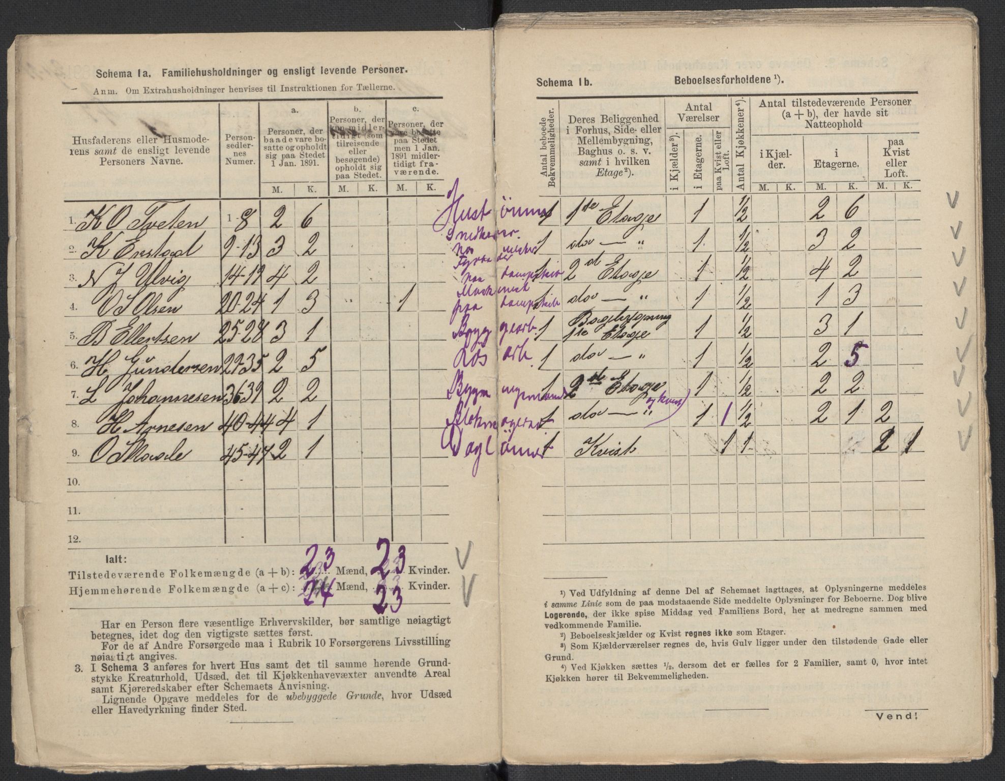 RA, 1891 Census for 1301 Bergen, 1891, p. 7430