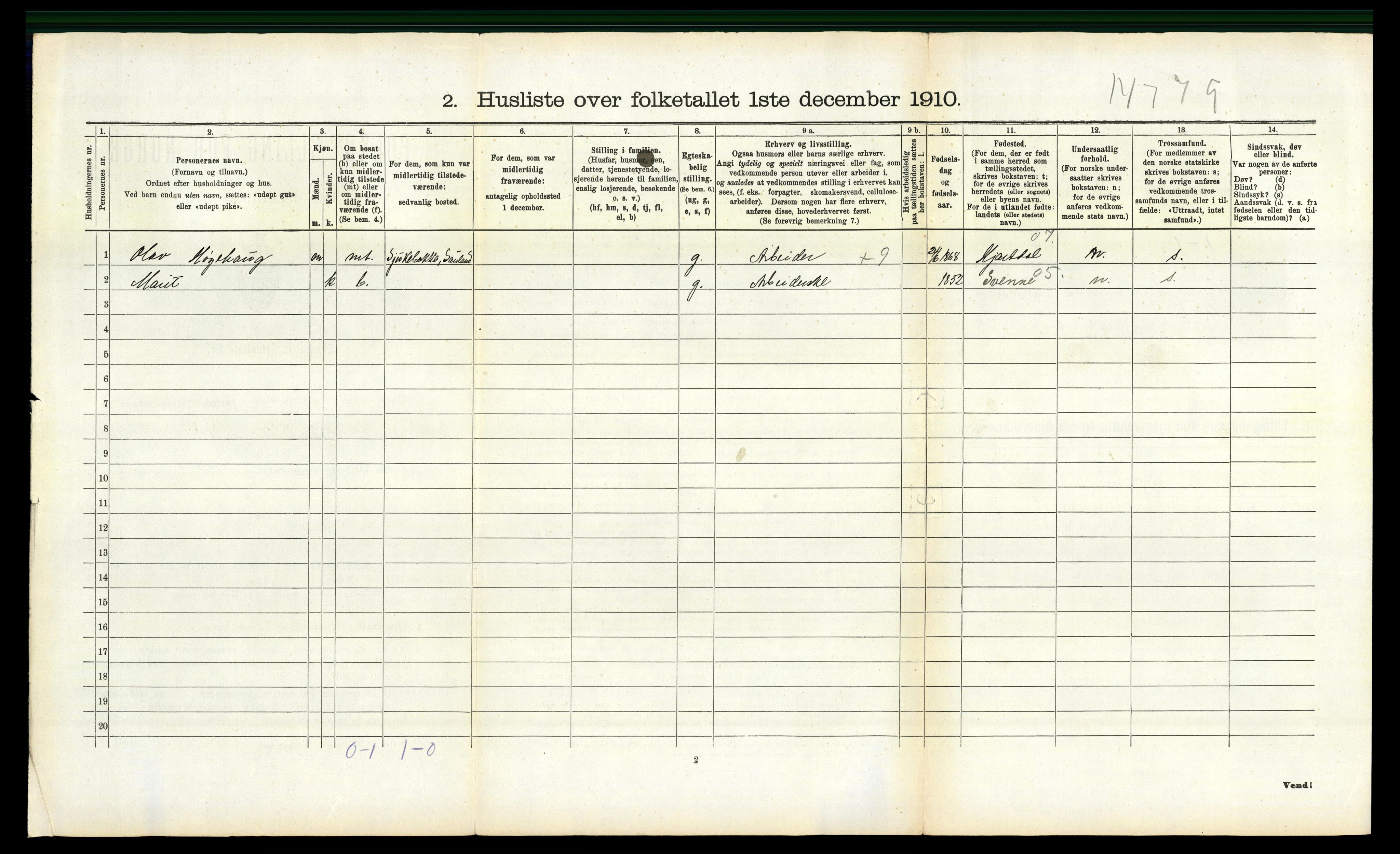 RA, 1910 census for Gransherad, 1910, p. 355