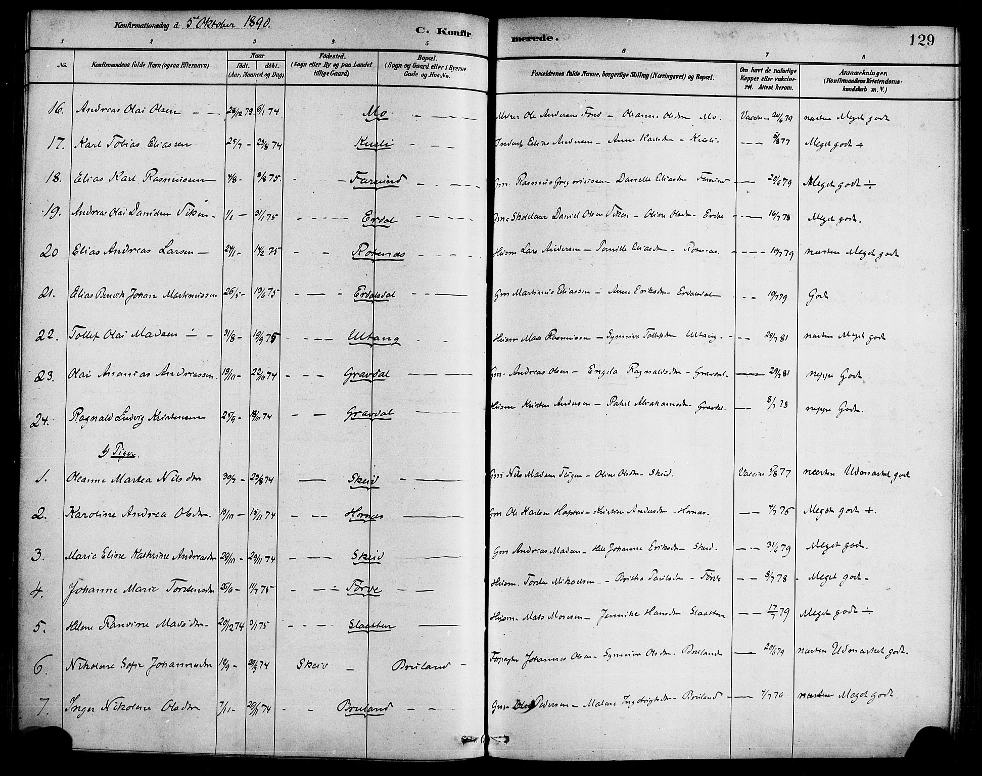 Førde sokneprestembete, SAB/A-79901/H/Haa/Haab/L0001: Parish register (official) no. B 1, 1880-1898, p. 129