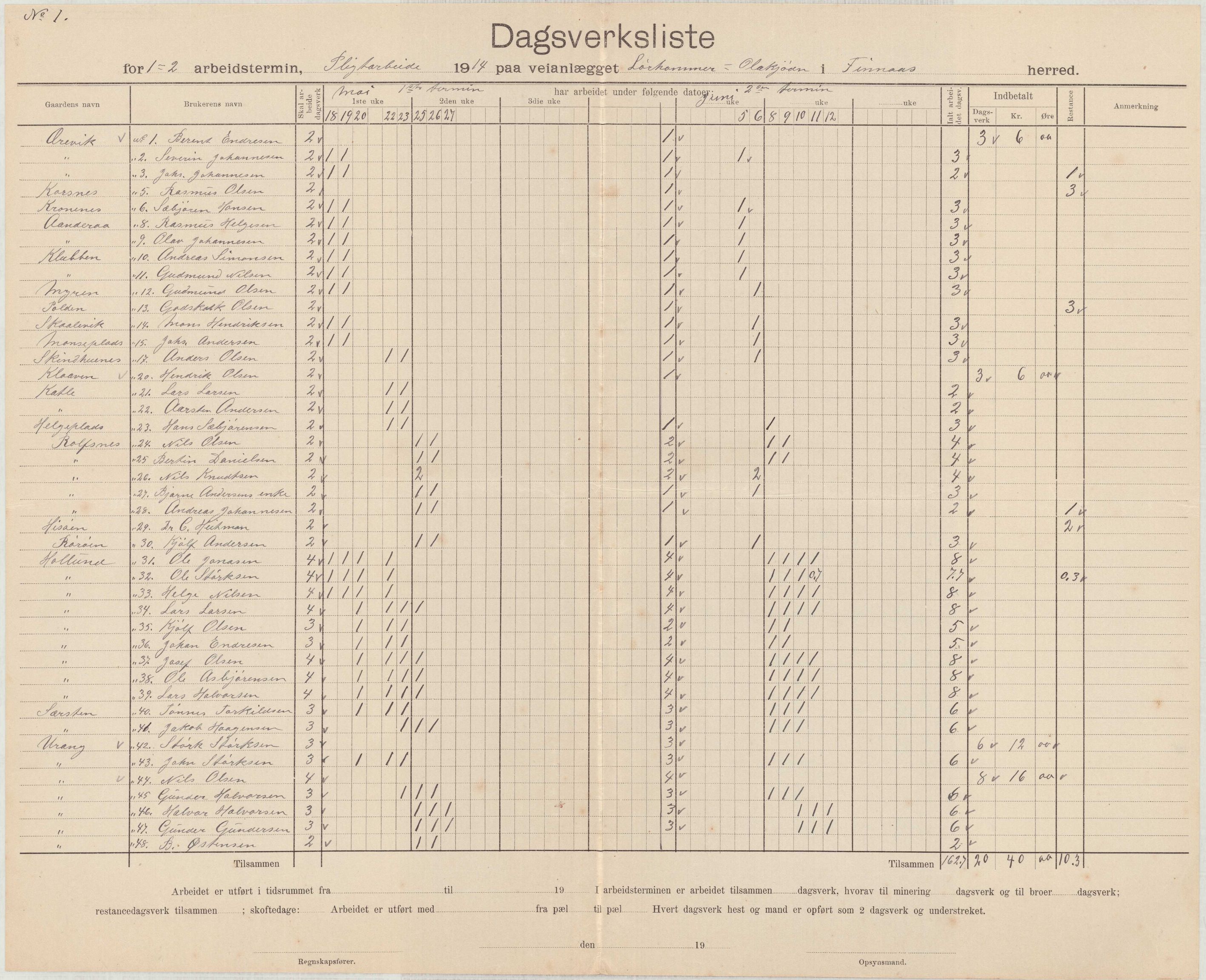 Finnaas kommune. Formannskapet, IKAH/1218a-021/E/Ea/L0001/0004: Rekneskap for veganlegg / Rekneskap for veganlegget Laurhammer - Olakjødn, 1913-1916, p. 9