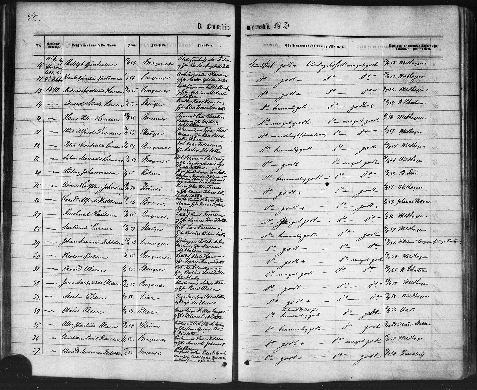 Bragernes kirkebøker, SAKO/A-6/F/Fc/L0003: Parish register (official) no. III 3, 1865-1874, p. 42