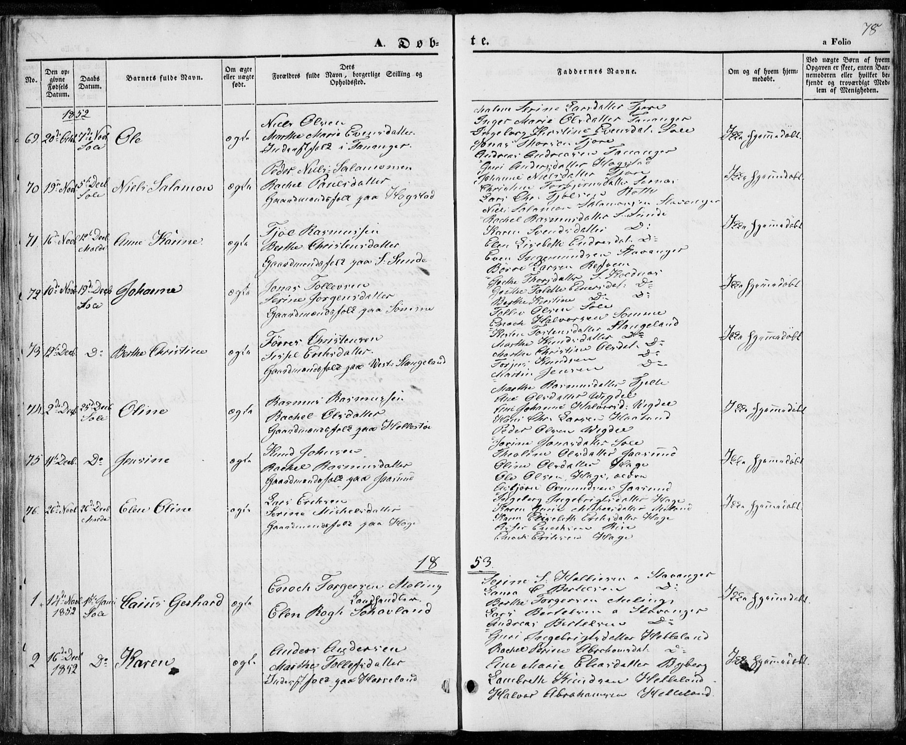 Håland sokneprestkontor, SAST/A-101802/001/30BA/L0006: Parish register (official) no. A 6, 1842-1853, p. 78