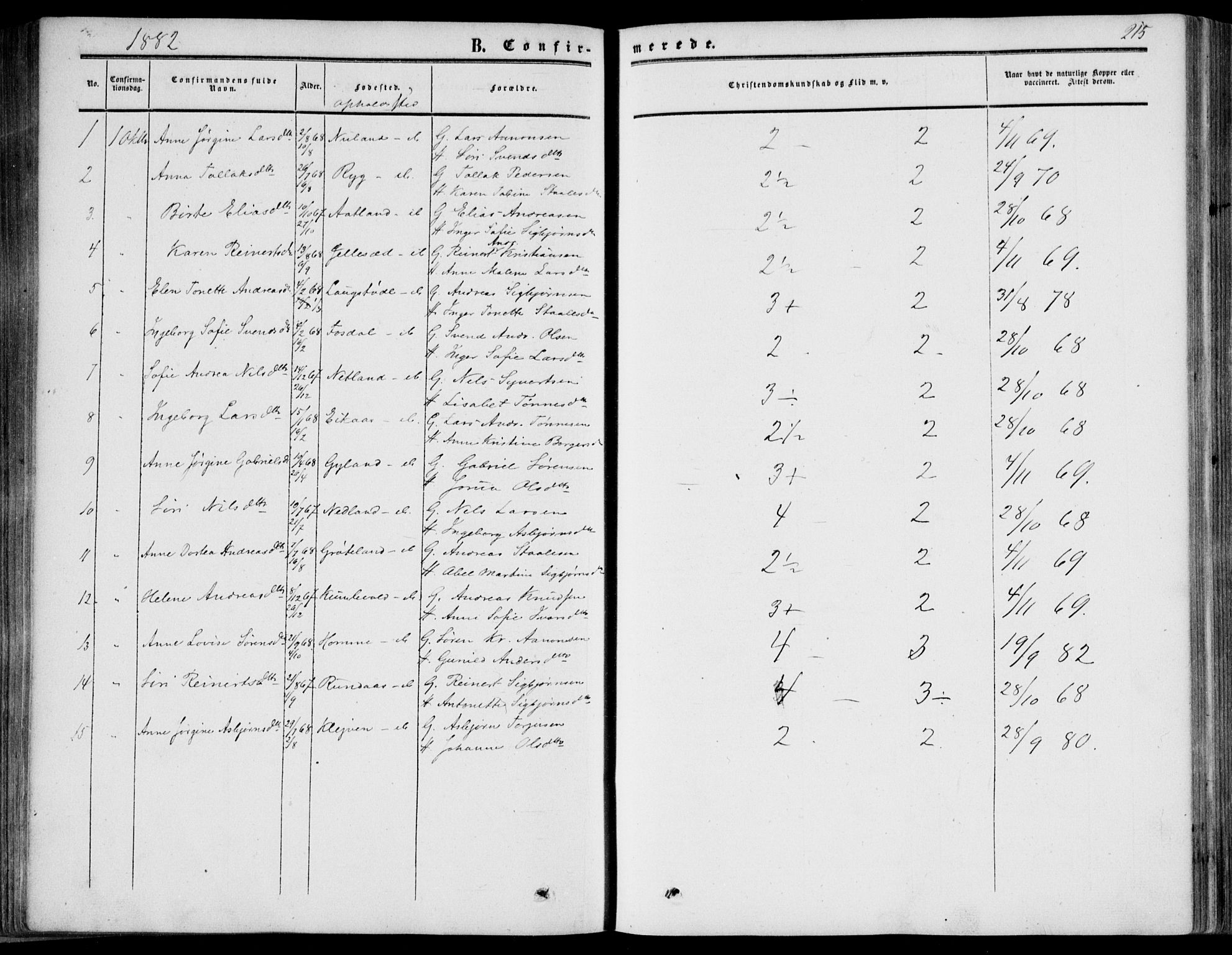 Bakke sokneprestkontor, AV/SAK-1111-0002/F/Fa/Fab/L0002: Parish register (official) no. A 2, 1855-1884, p. 215