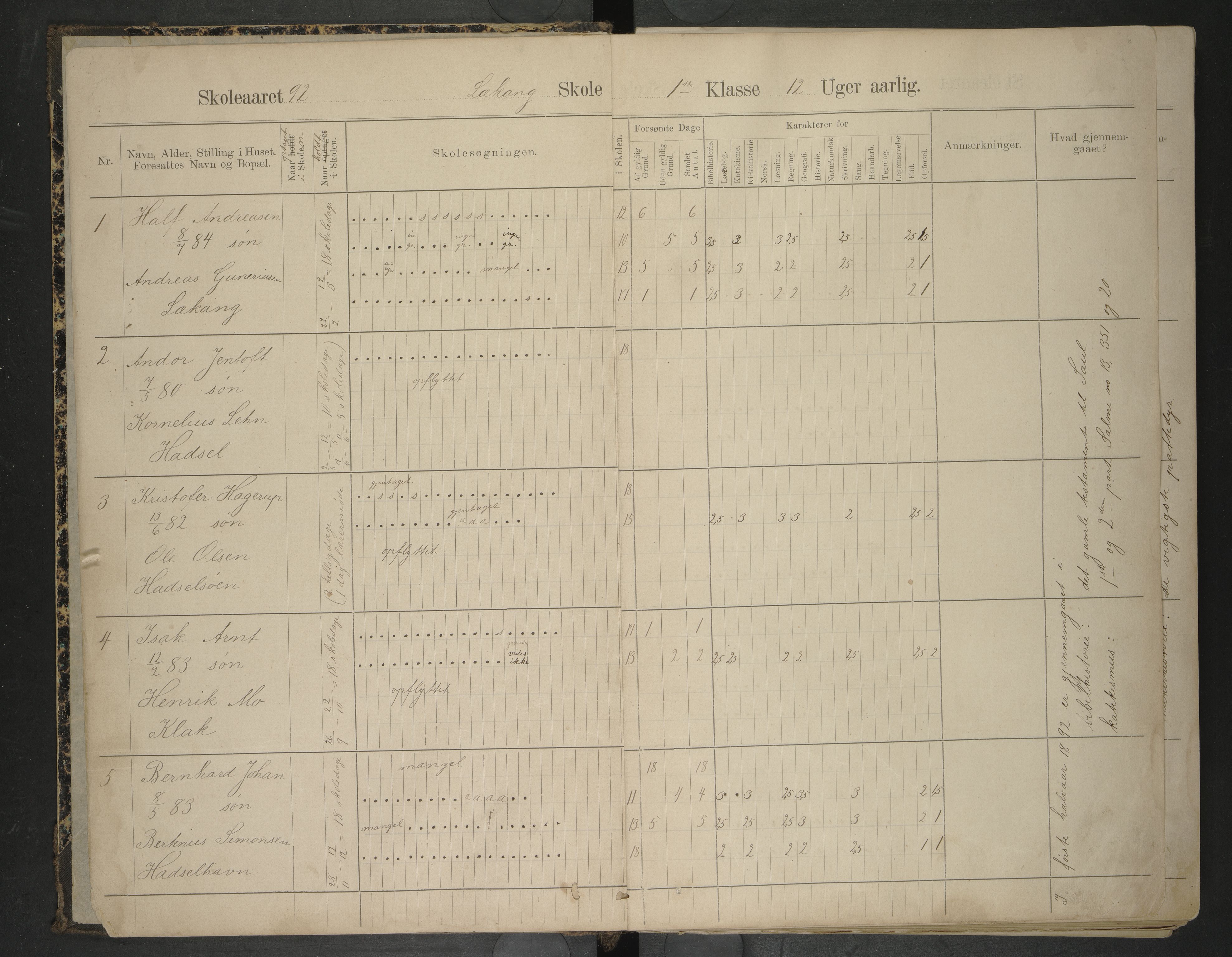 Hadsel kommune. Lekang, Husby og Ongstad skolekrets, AIN/K-18660.510.53/F/L0001: Skoleprotokoll for Lekang, Husby og Ongstad, 1892-1896