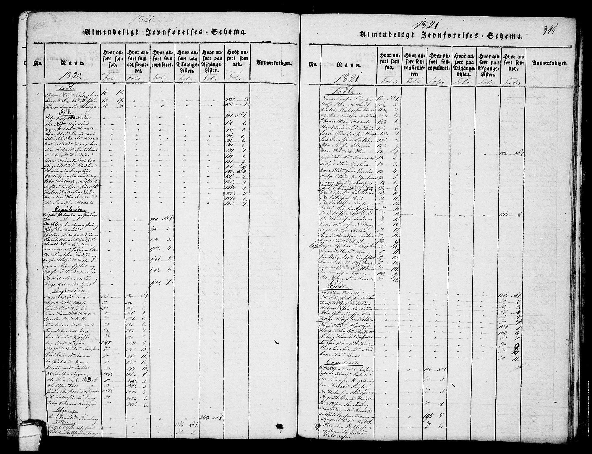 Hjartdal kirkebøker, SAKO/A-270/F/Fa/L0007: Parish register (official) no. I 7, 1815-1843, p. 345