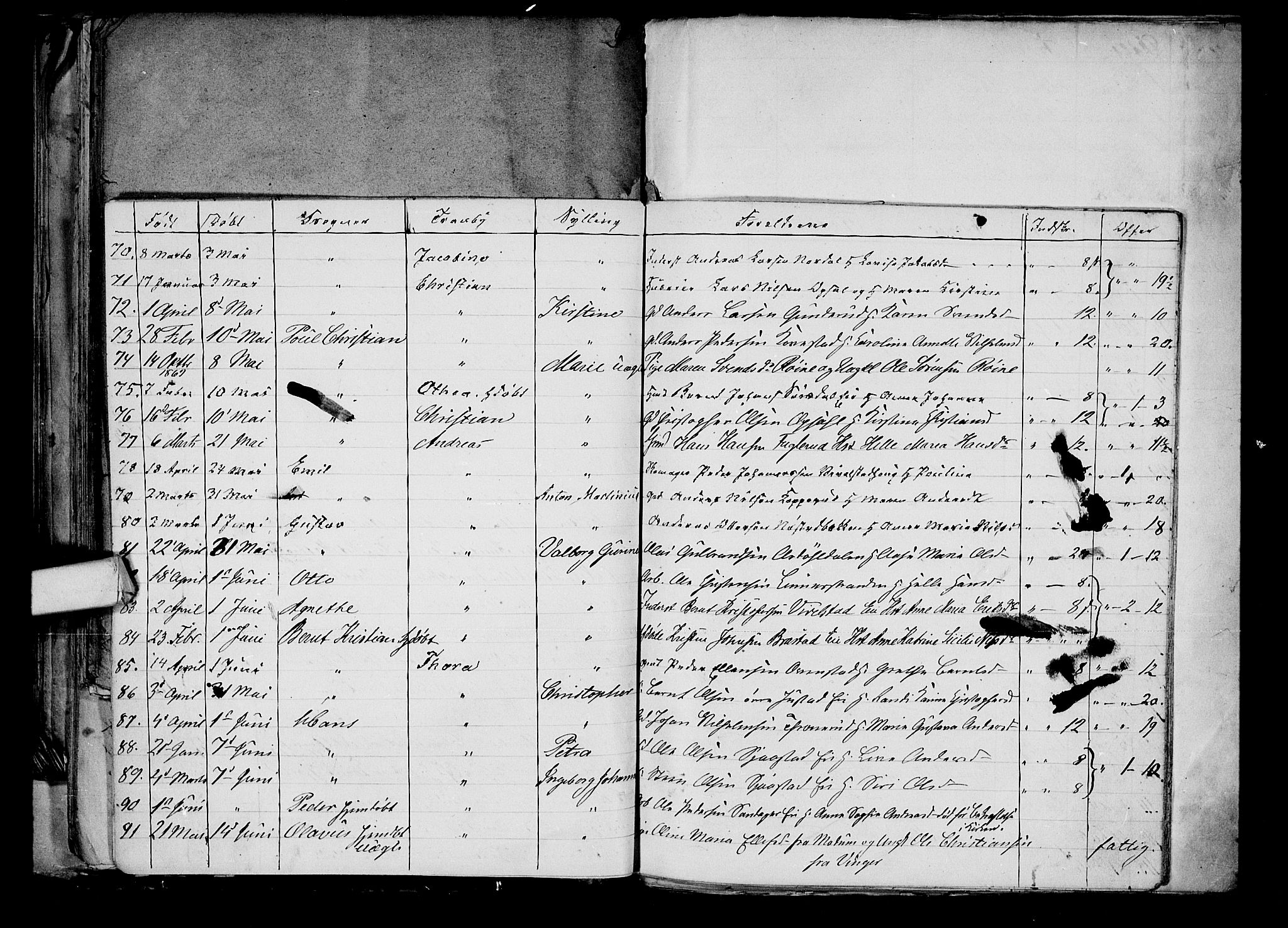 Lier kirkebøker, AV/SAKO-A-230/G/Ga/L0003: Parish register (copy) no. I 3, 1861-1873