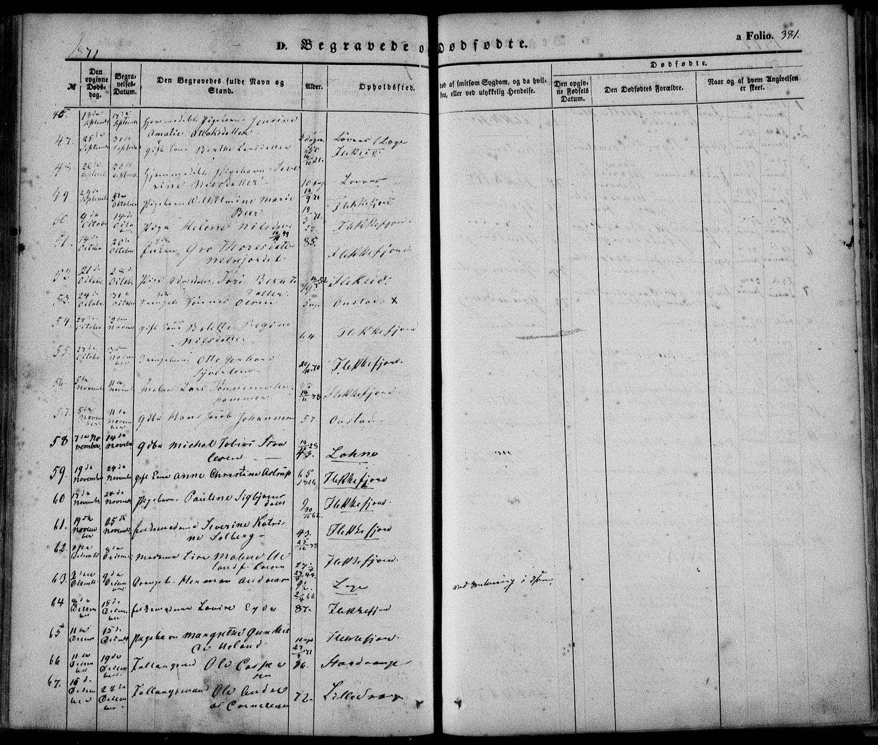 Flekkefjord sokneprestkontor, SAK/1111-0012/F/Fa/Fac/L0005: Parish register (official) no. A 5, 1849-1875, p. 381