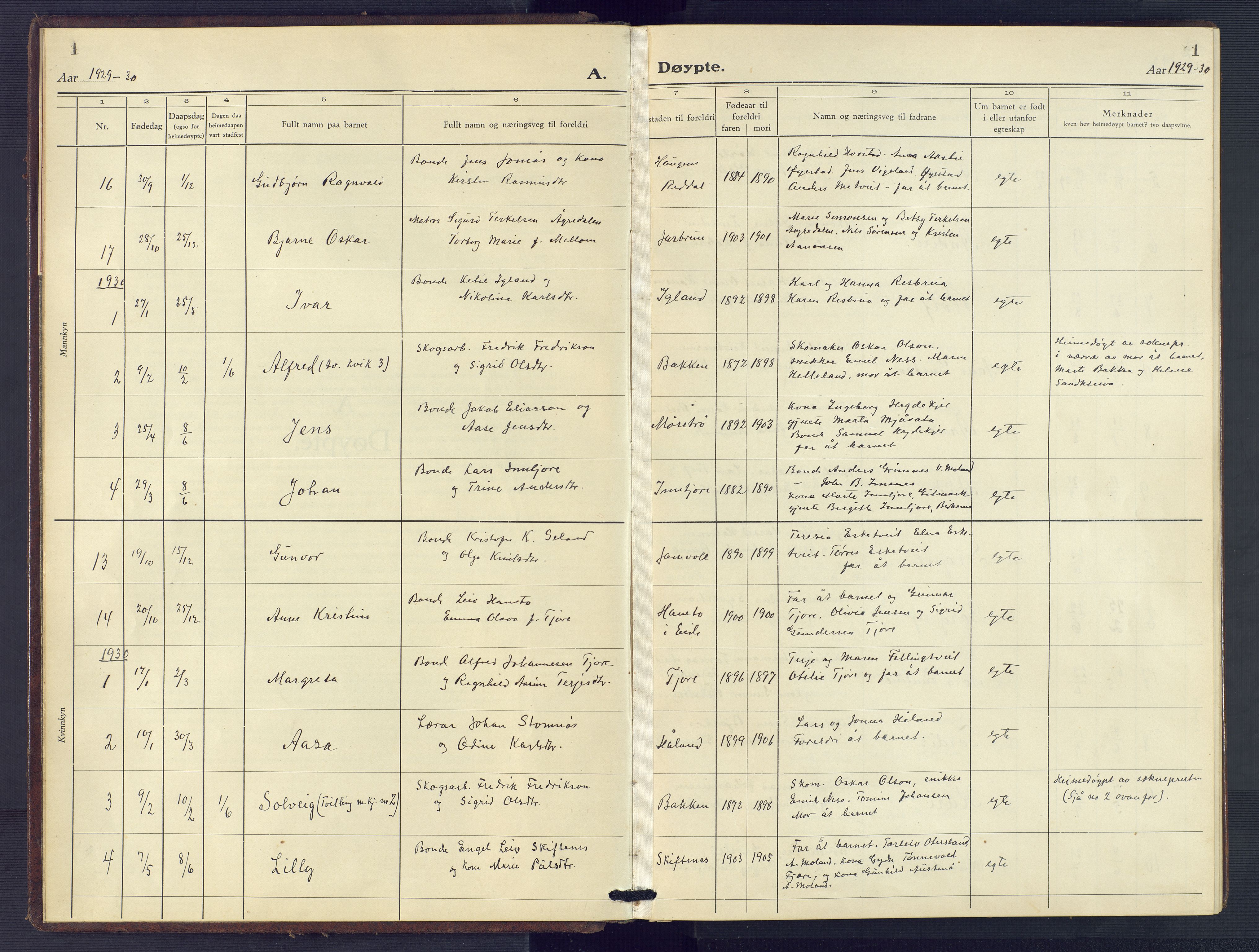 Hommedal sokneprestkontor, AV/SAK-1111-0023/F/Fb/Fbb/L0009: Parish register (copy) no. B 9, 1929-1953, p. 1