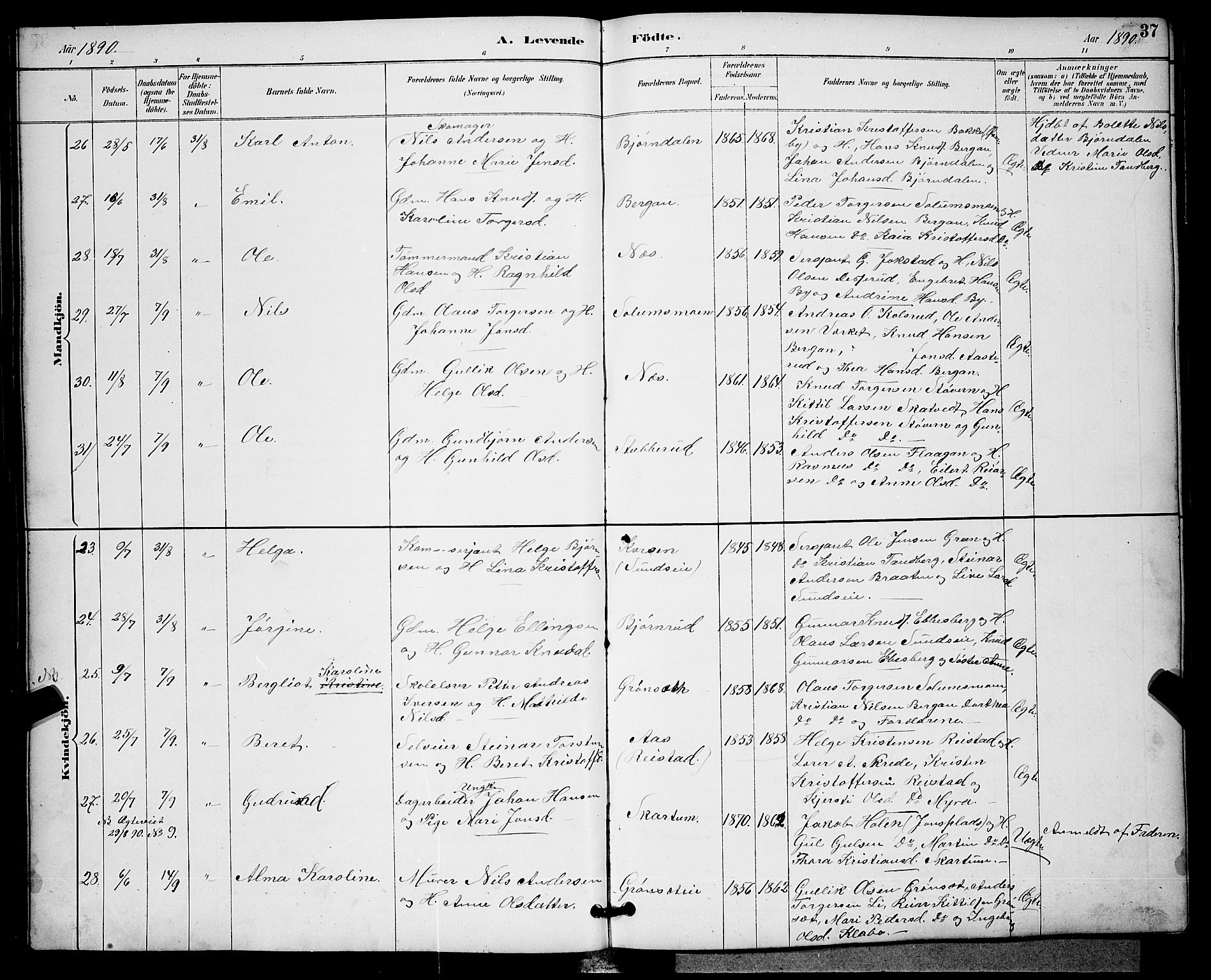 Sigdal kirkebøker, AV/SAKO-A-245/G/Ga/L0005: Parish register (copy) no. I 5, 1886-1900, p. 37