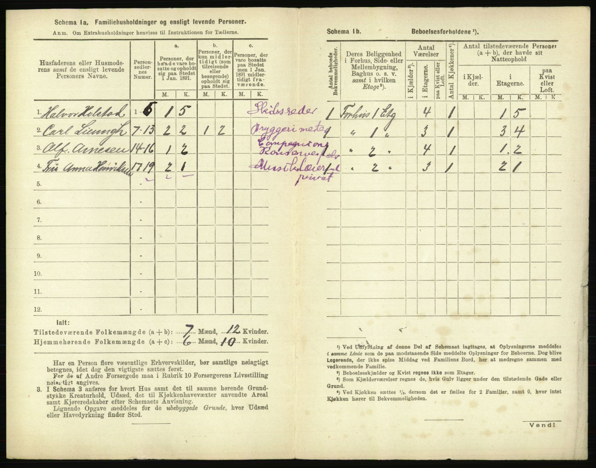 RA, 1891 census for 0104 Moss, 1891, p. 137