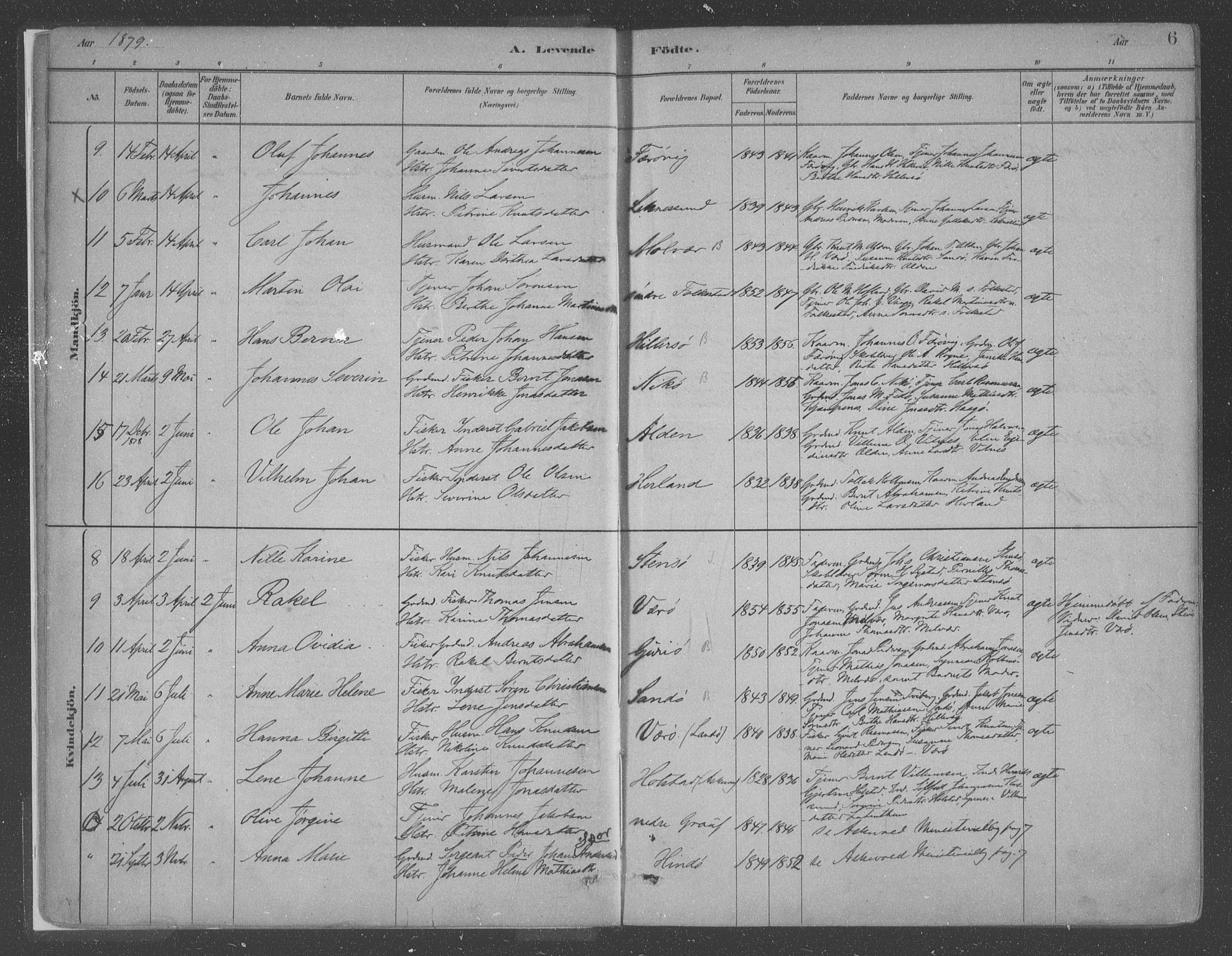 Askvoll sokneprestembete, SAB/A-79501/H/Haa/Haac/L0001: Parish register (official) no. C  1, 1879-1922, p. 6
