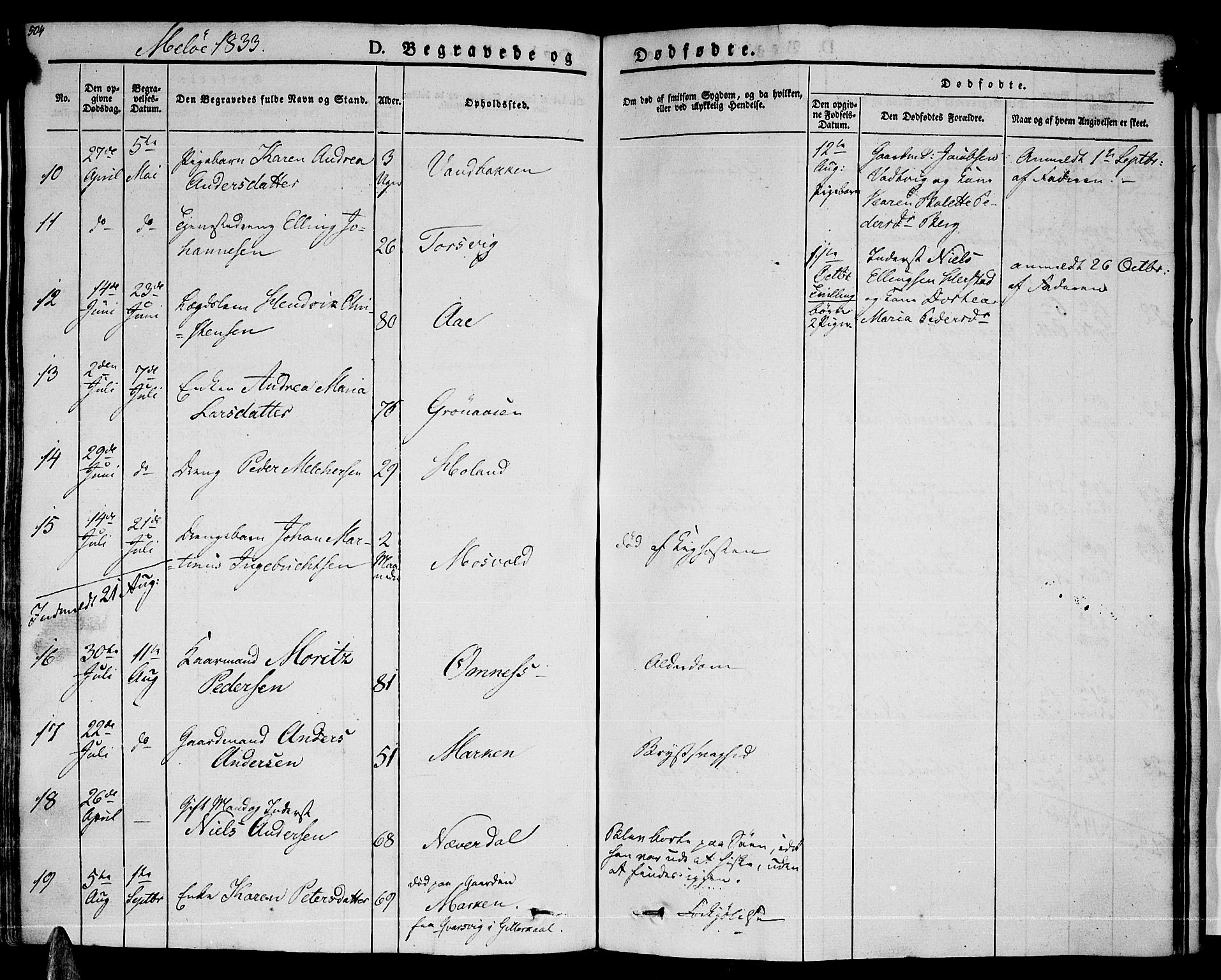 Ministerialprotokoller, klokkerbøker og fødselsregistre - Nordland, AV/SAT-A-1459/841/L0600: Parish register (official) no. 841A07 /2, 1824-1843, p. 504