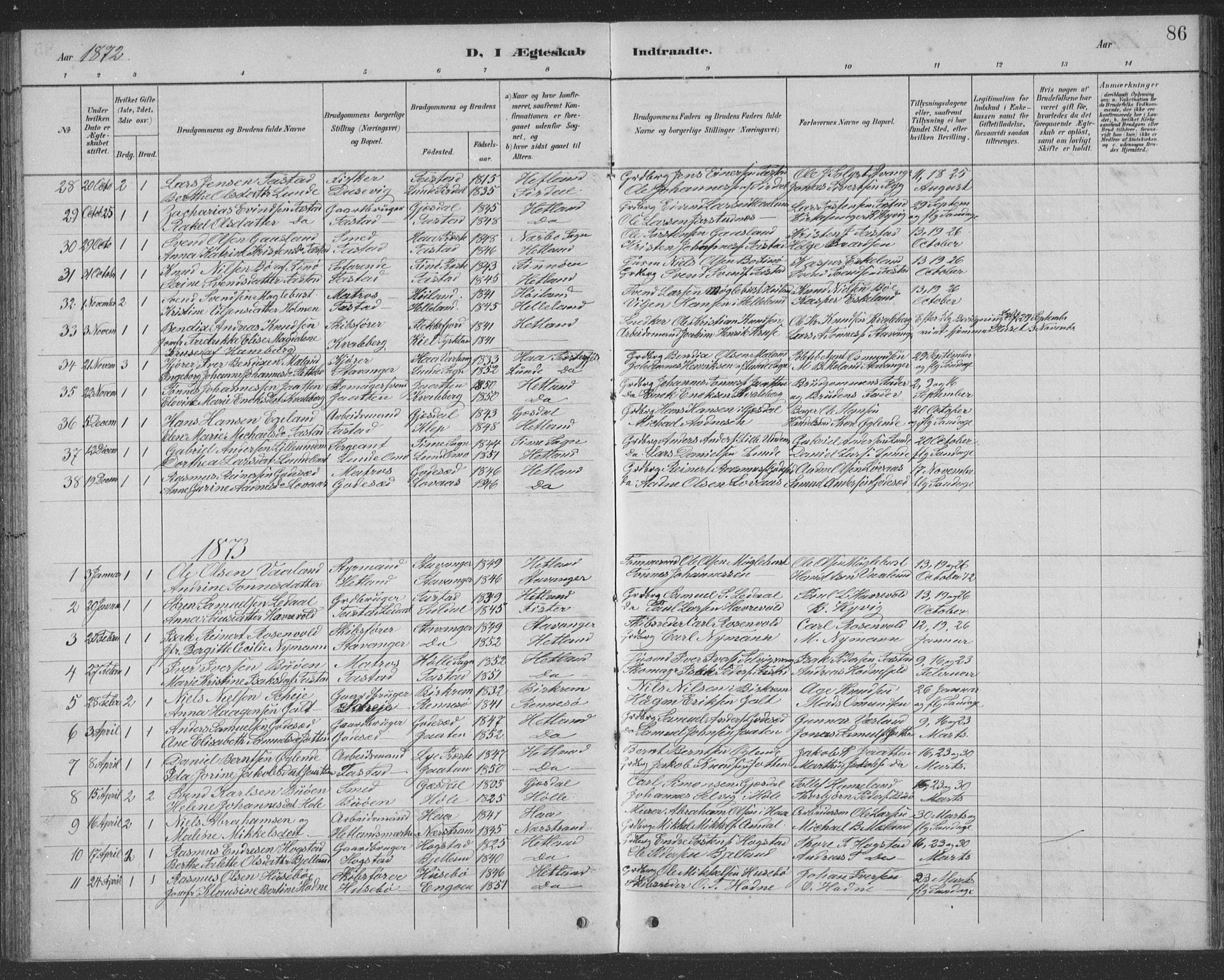 Hetland sokneprestkontor, SAST/A-101826/30/30BB/L0004: Parish register (copy) no. B 4, 1869-1877, p. 86