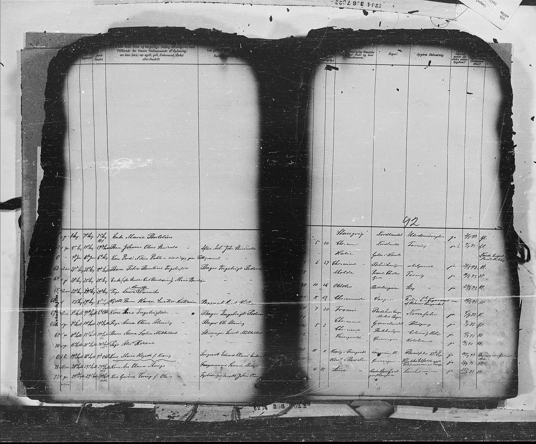 Ministerialprotokoller, klokkerbøker og fødselsregistre - Møre og Romsdal, AV/SAT-A-1454/572/L0853: Parish register (official) no. 572A16, 1880-1901, p. 92