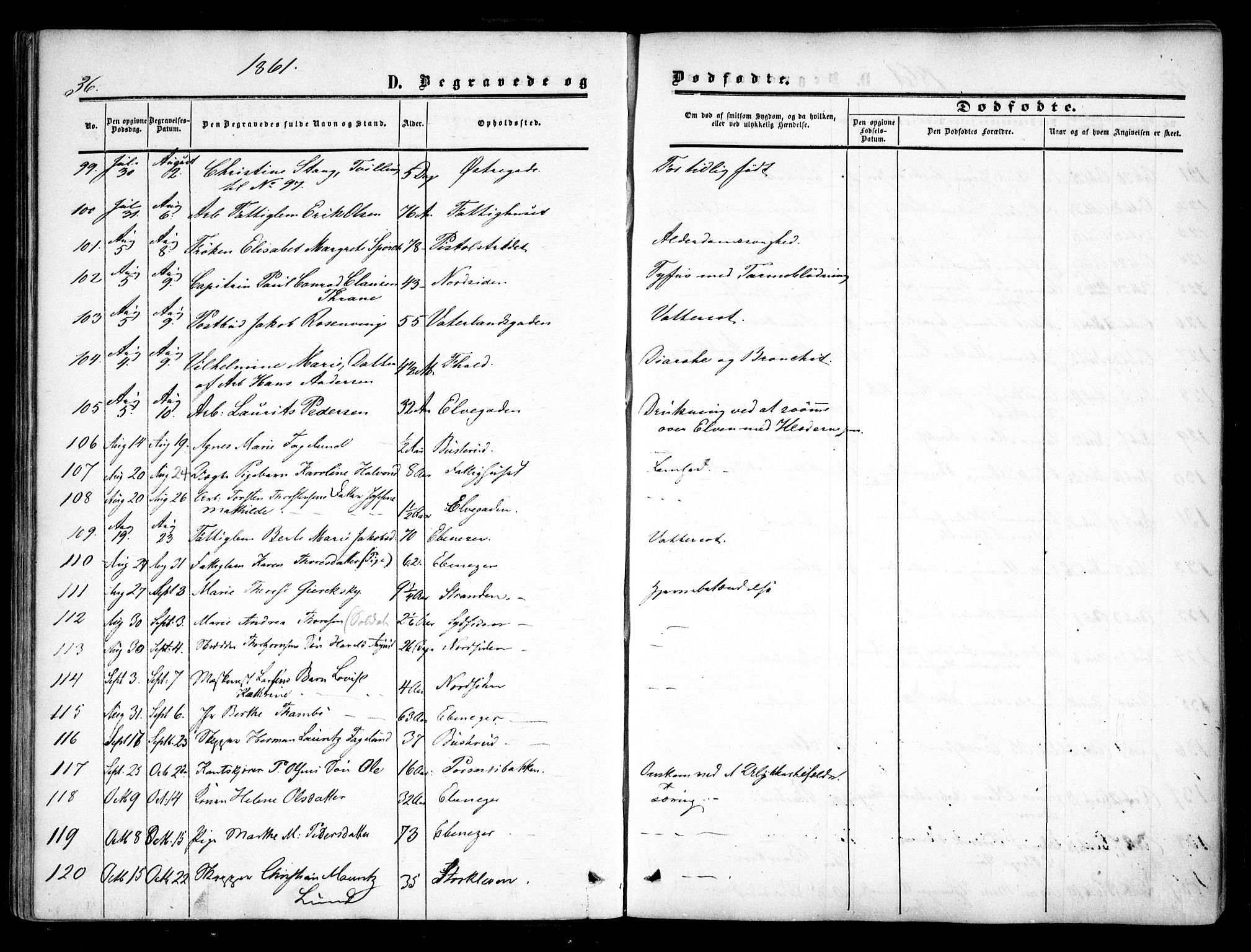 Halden prestekontor Kirkebøker, AV/SAO-A-10909/F/Fa/L0008: Parish register (official) no. I 8, 1857-1865, p. 36