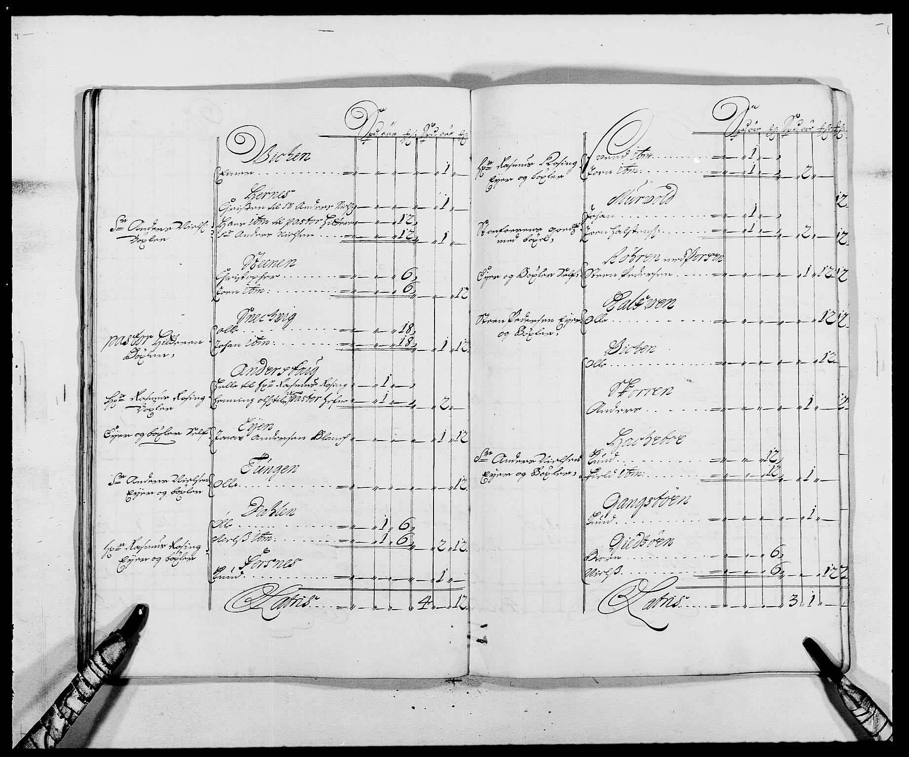 Rentekammeret inntil 1814, Reviderte regnskaper, Fogderegnskap, AV/RA-EA-4092/R57/L3845: Fogderegnskap Fosen, 1687, p. 172