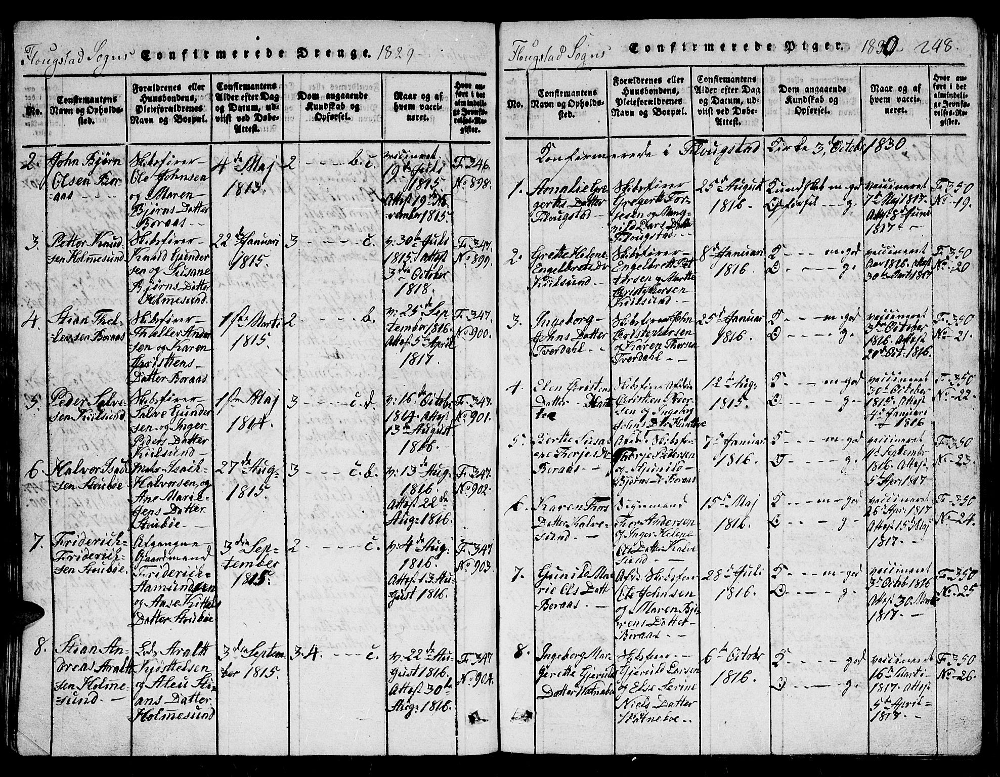 Dypvåg sokneprestkontor, AV/SAK-1111-0007/F/Fb/Fbb/L0001: Parish register (copy) no. B 1, 1816-1850, p. 248