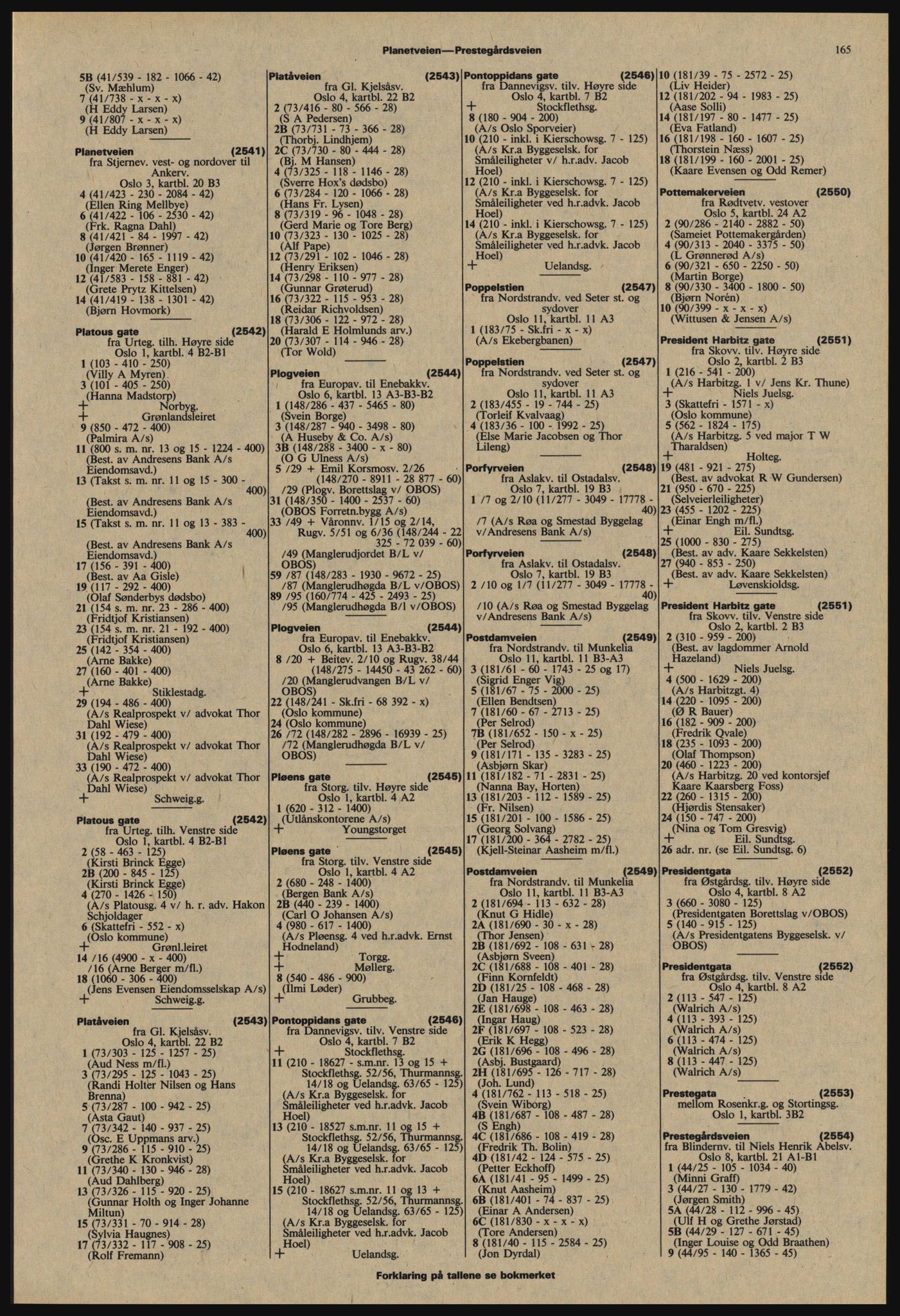 Kristiania/Oslo adressebok, PUBL/-, 1977-1978, p. 165