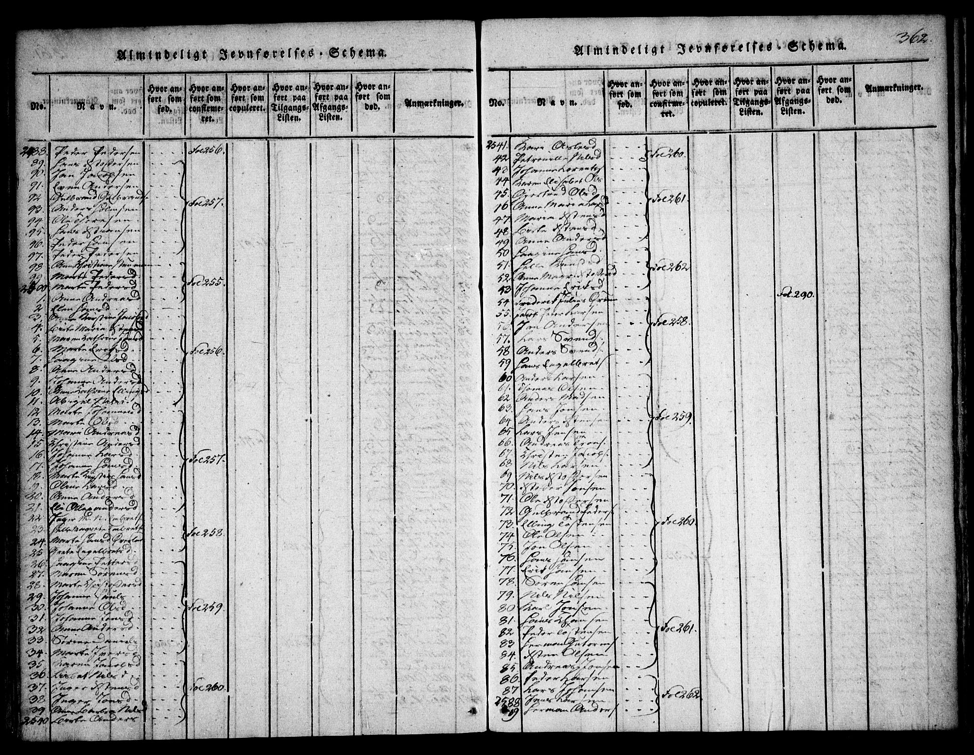 Asker prestekontor Kirkebøker, AV/SAO-A-10256a/F/Fa/L0006: Parish register (official) no. I 6, 1814-1824, p. 362