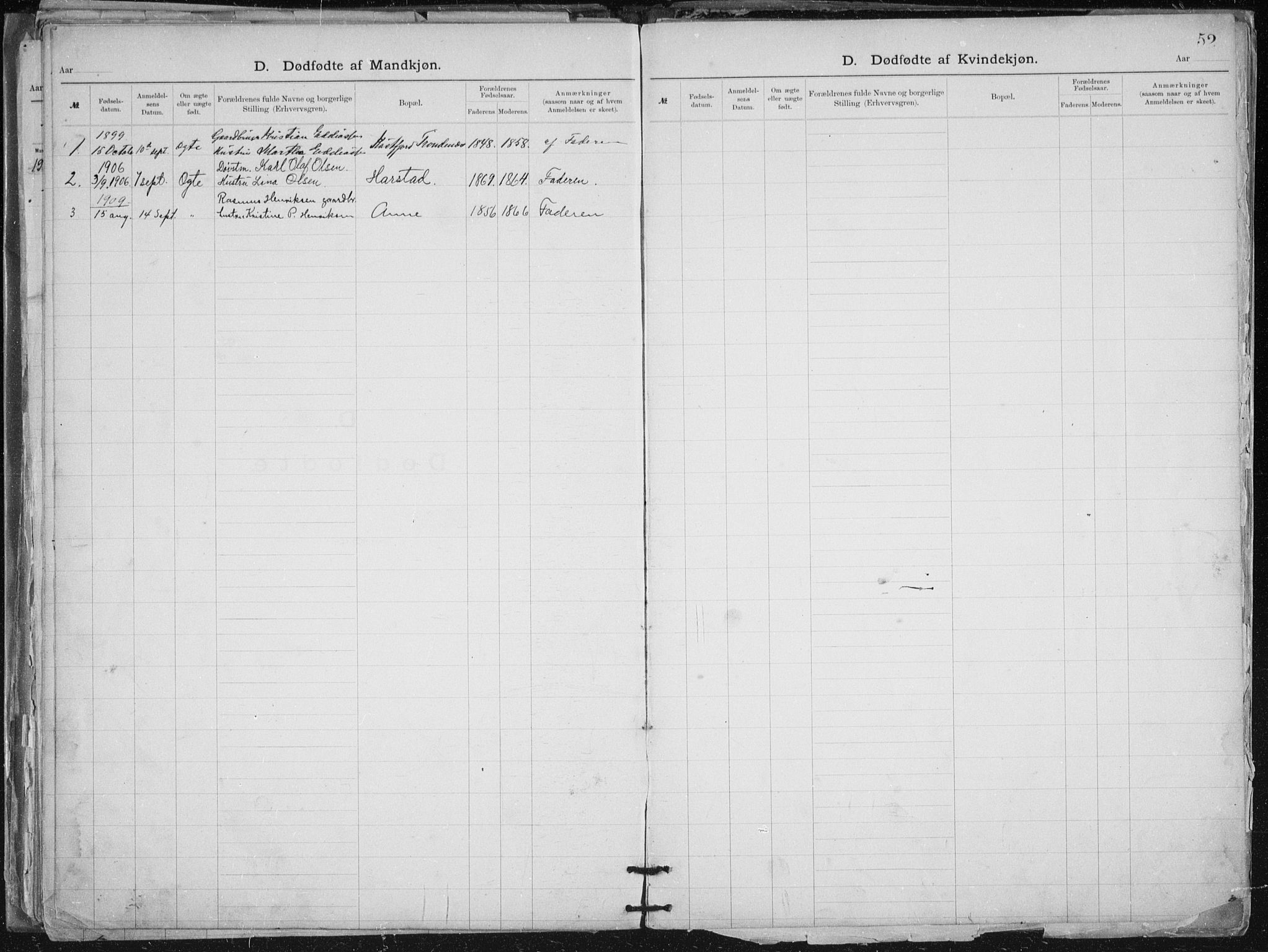 Aune baptistmenighet, SATØ/P-0182/F/L0006DP: Dissenter register no. 6, 1887-1939, p. 52