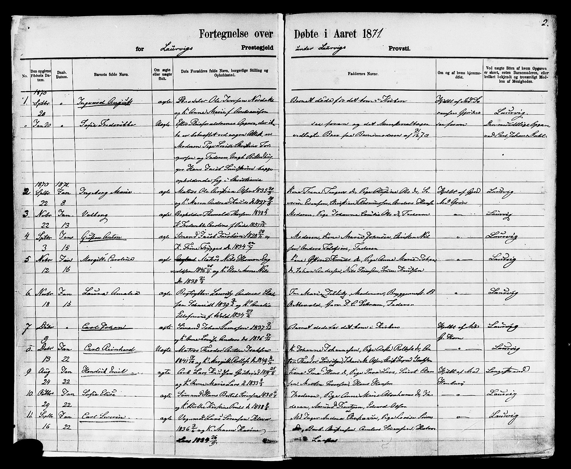 Larvik kirkebøker, AV/SAKO-A-352/F/Fa/L0006: Parish register (official) no. I 6, 1871-1883, p. 2