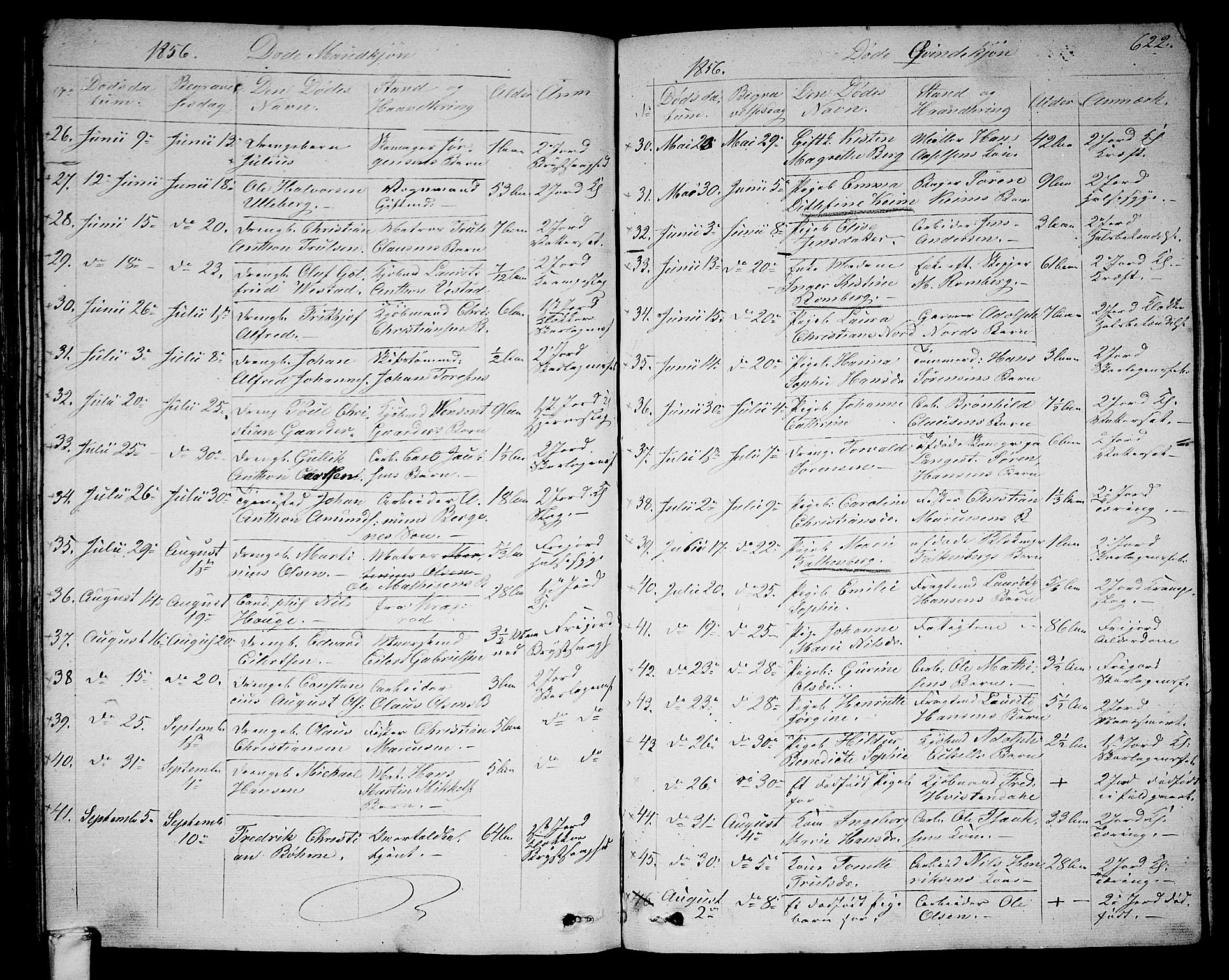 Larvik kirkebøker, SAKO/A-352/G/Ga/L0003b: Parish register (copy) no. I 3B, 1830-1870, p. 622