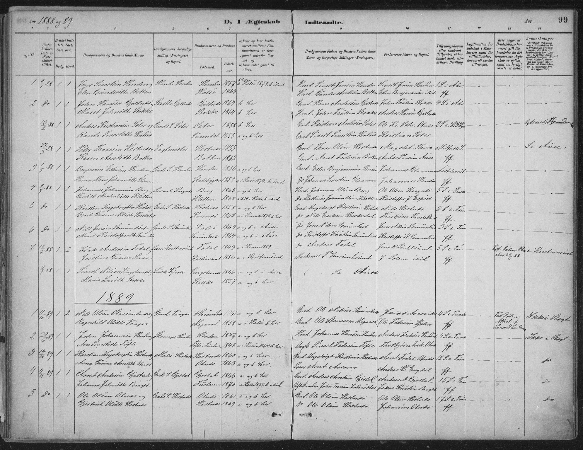 Ministerialprotokoller, klokkerbøker og fødselsregistre - Møre og Romsdal, SAT/A-1454/580/L0925: Parish register (official) no. 580A02, 1888-1913, p. 99