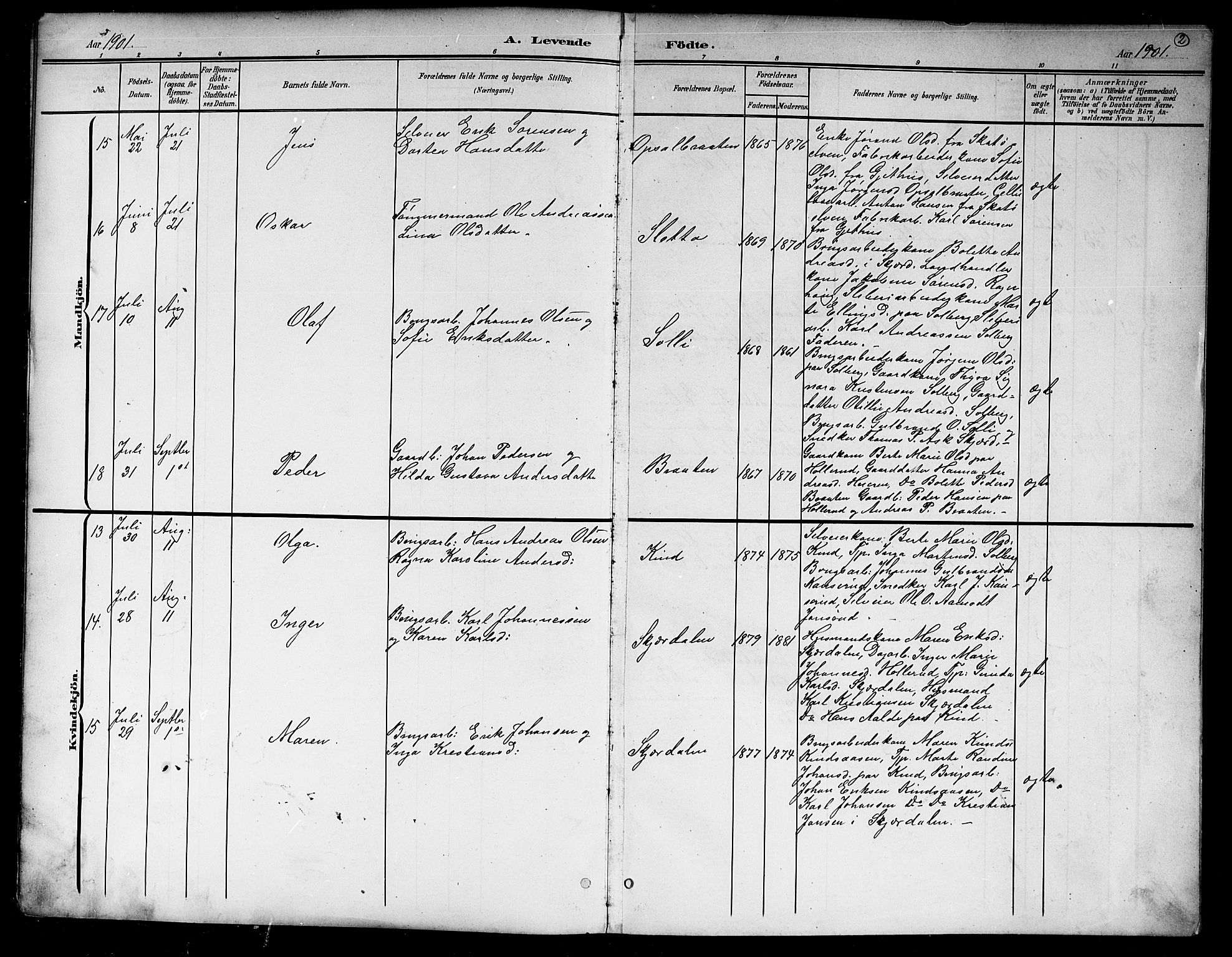 Hole kirkebøker, AV/SAKO-A-228/G/Gb/L0004: Parish register (copy) no. II 4, 1901-1916, p. 2