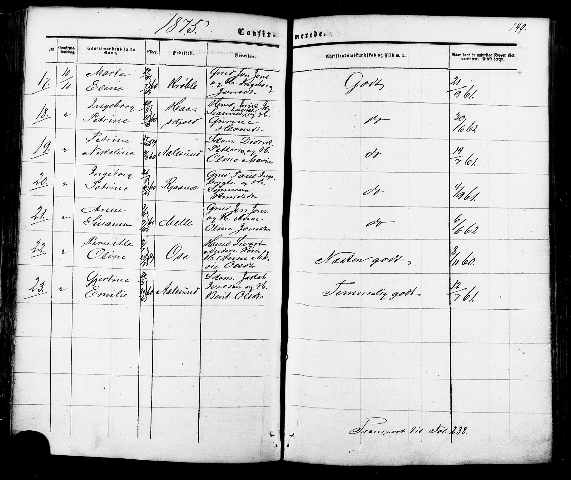 Ministerialprotokoller, klokkerbøker og fødselsregistre - Møre og Romsdal, AV/SAT-A-1454/513/L0175: Parish register (official) no. 513A02, 1856-1877, p. 149