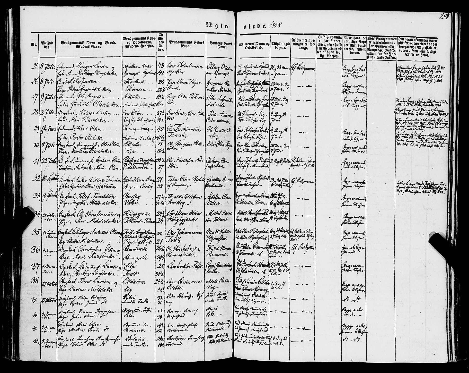 Stord sokneprestembete, AV/SAB-A-78201/H/Haa: Parish register (official) no. A 7, 1841-1861, p. 254