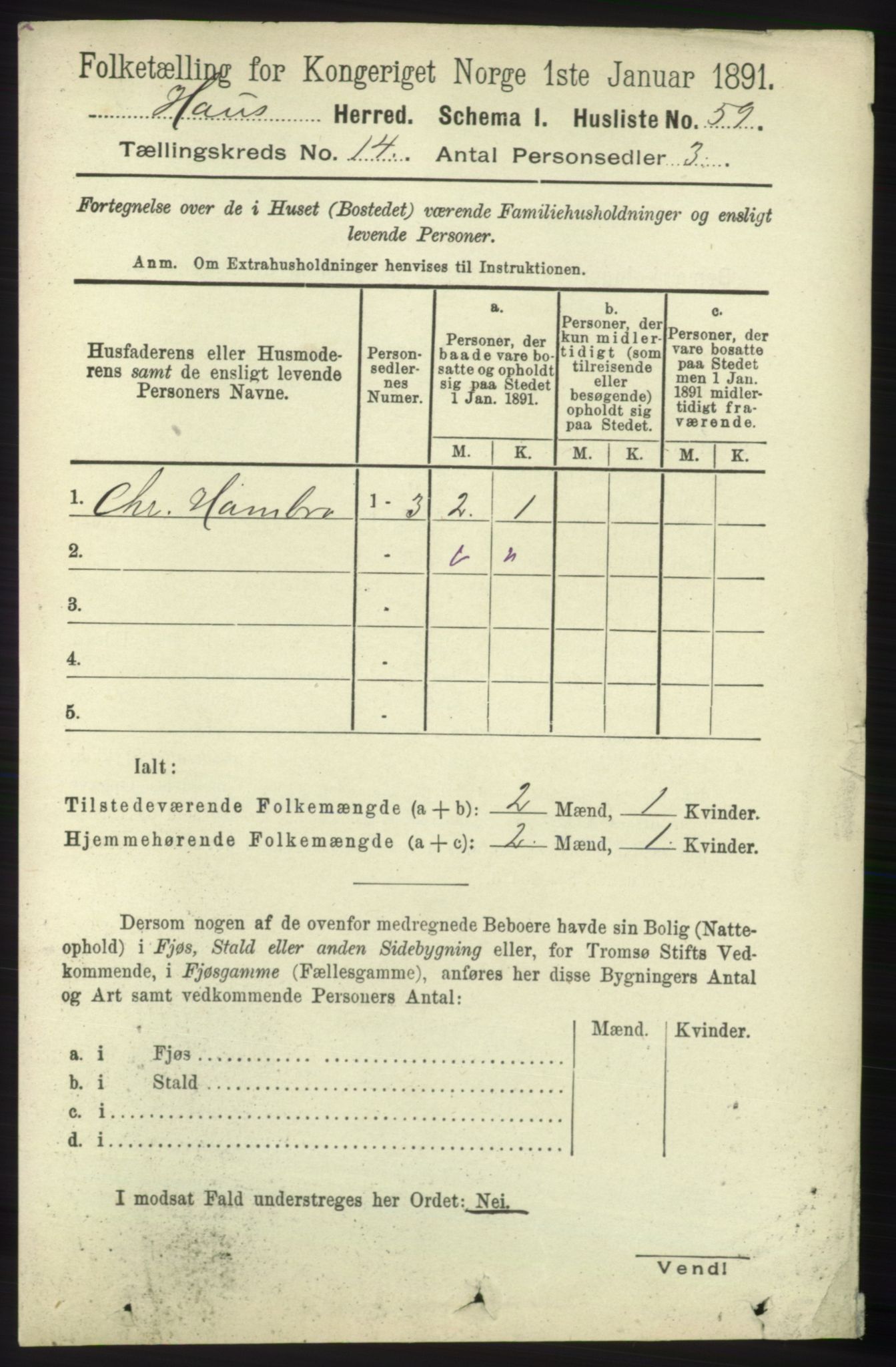 RA, 1891 census for 1250 Haus, 1891, p. 5867