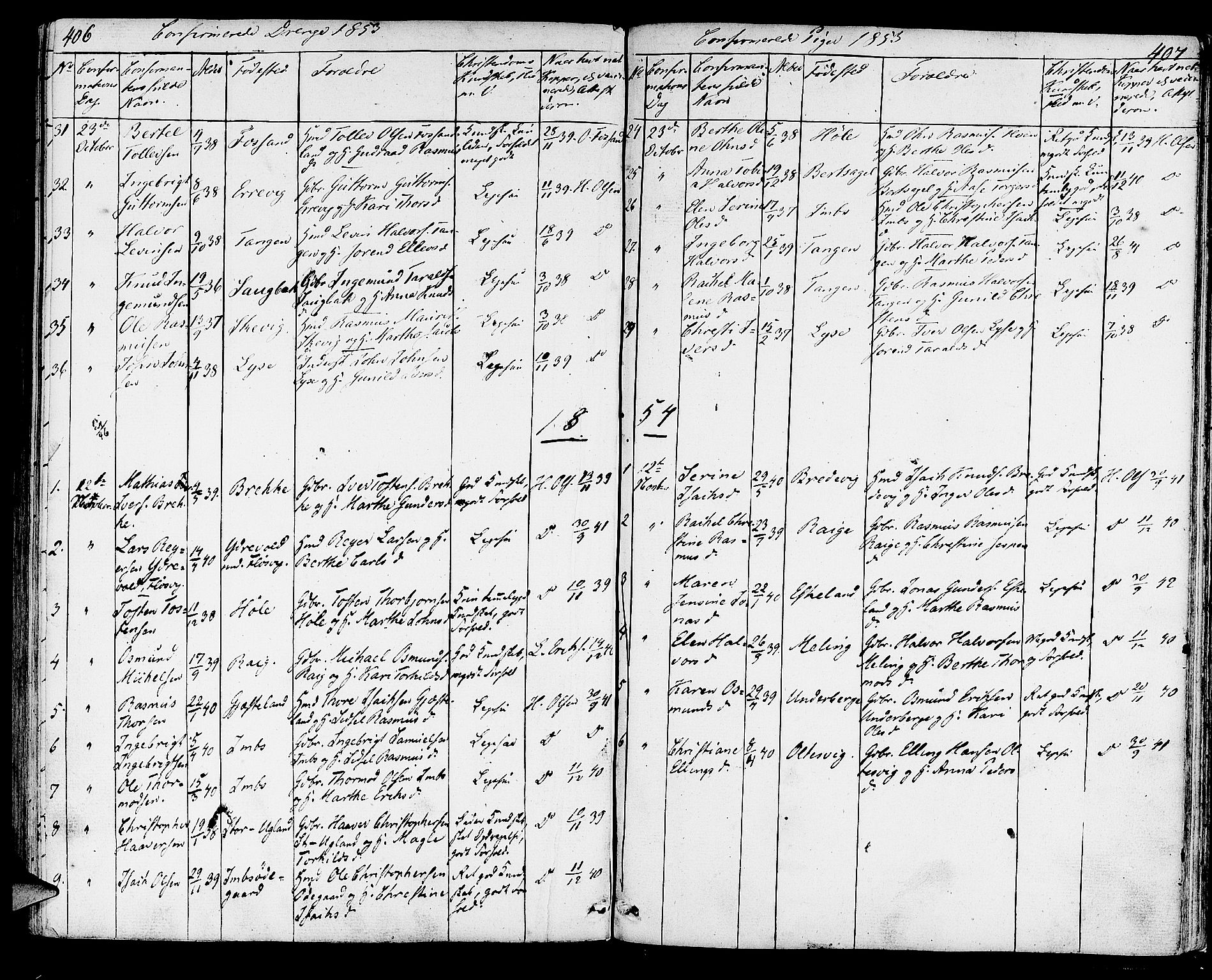 Strand sokneprestkontor, SAST/A-101828/H/Ha/Haa/L0005: Parish register (official) no. A 5, 1833-1854, p. 406-407