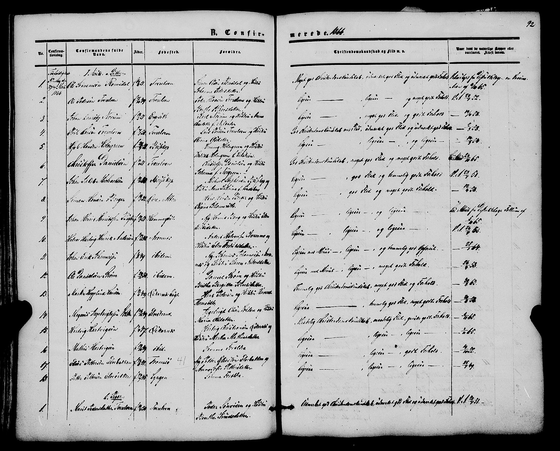 Alta sokneprestkontor, SATØ/S-1338/H/Ha/L0001.kirke: Parish register (official) no. 1, 1858-1878, p. 92
