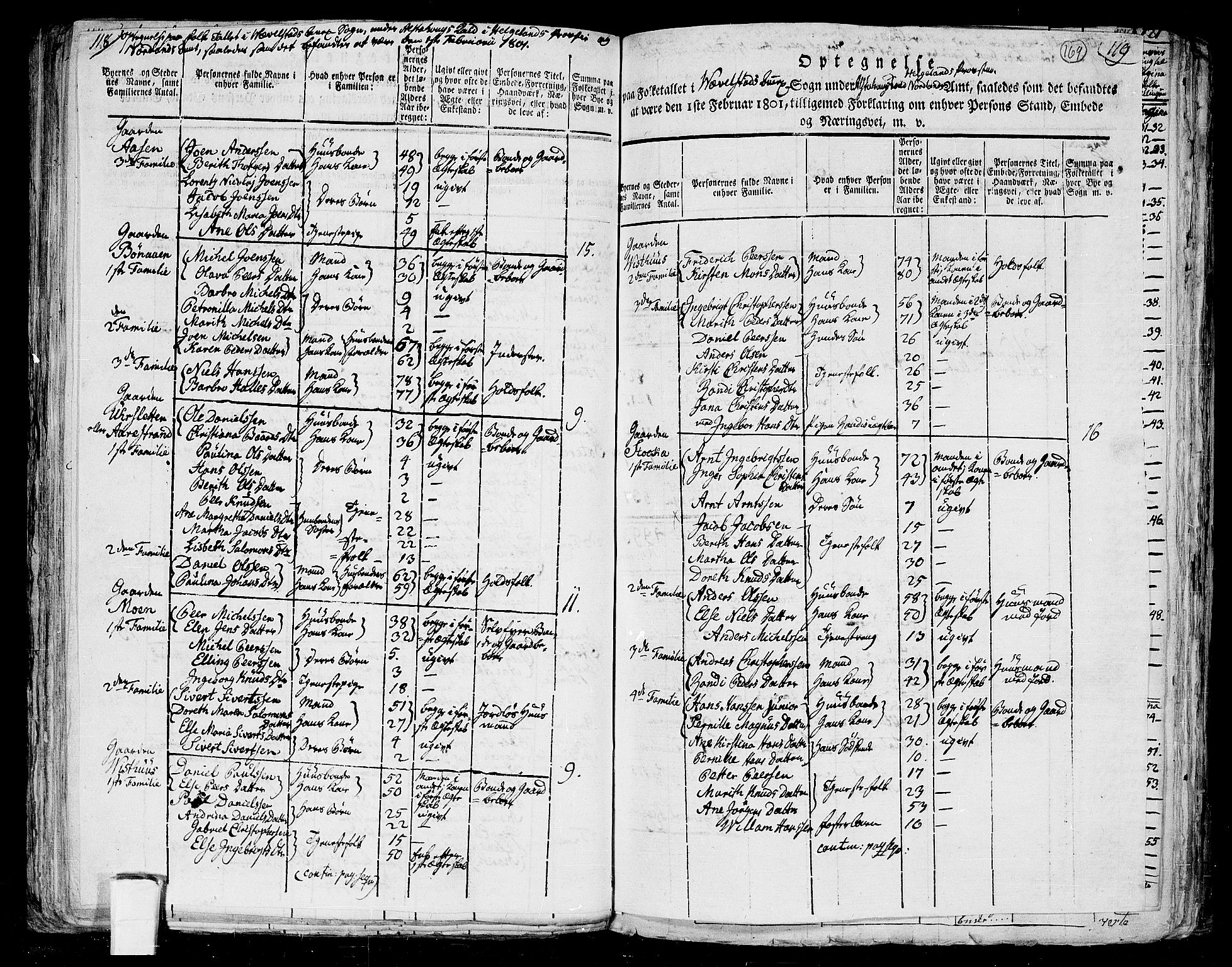 RA, 1801 census for 1820P Alstahaug, 1801, p. 168b-169a